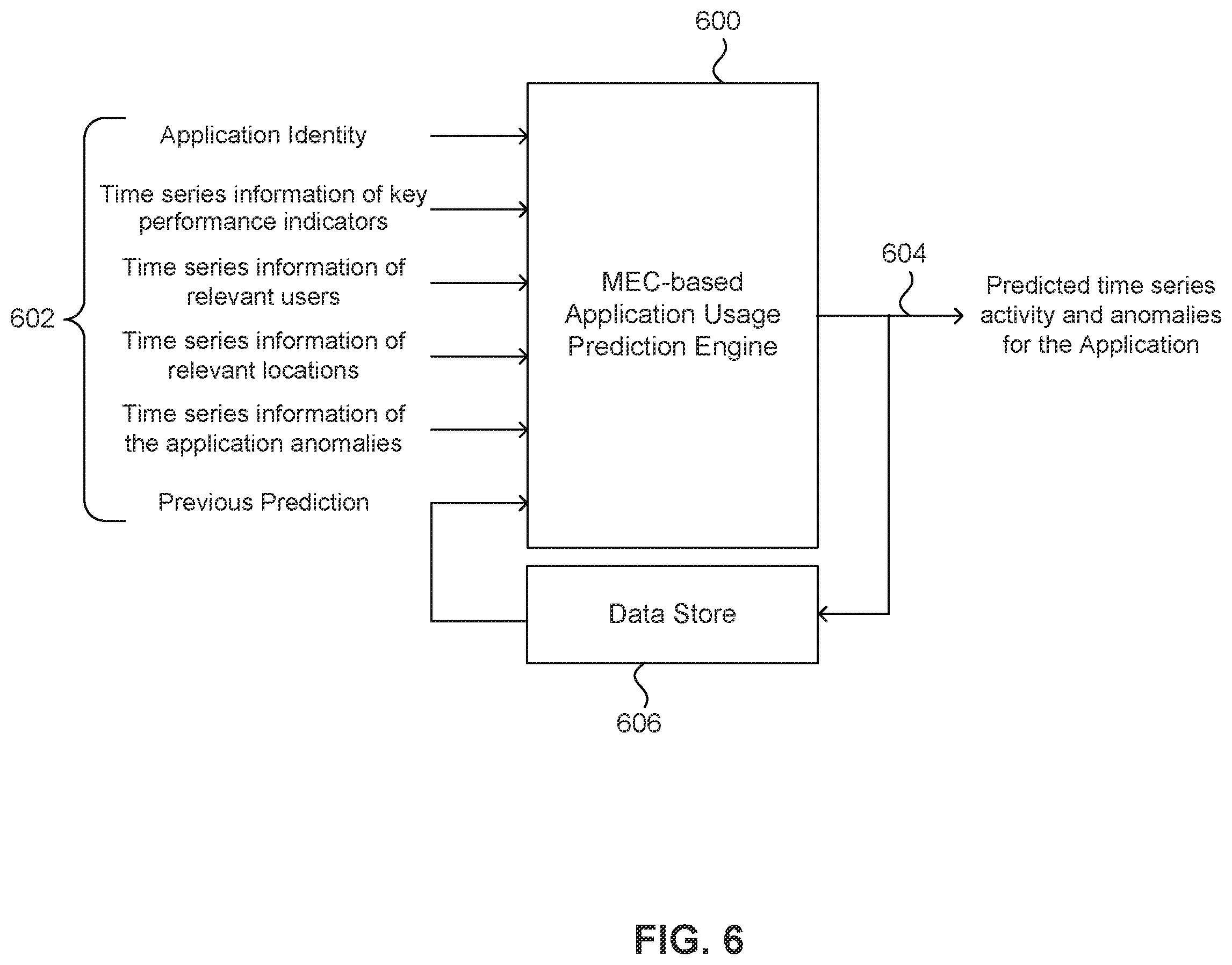 Patent US12395550 Figure 6 – Multi-access edge computing based visibility network