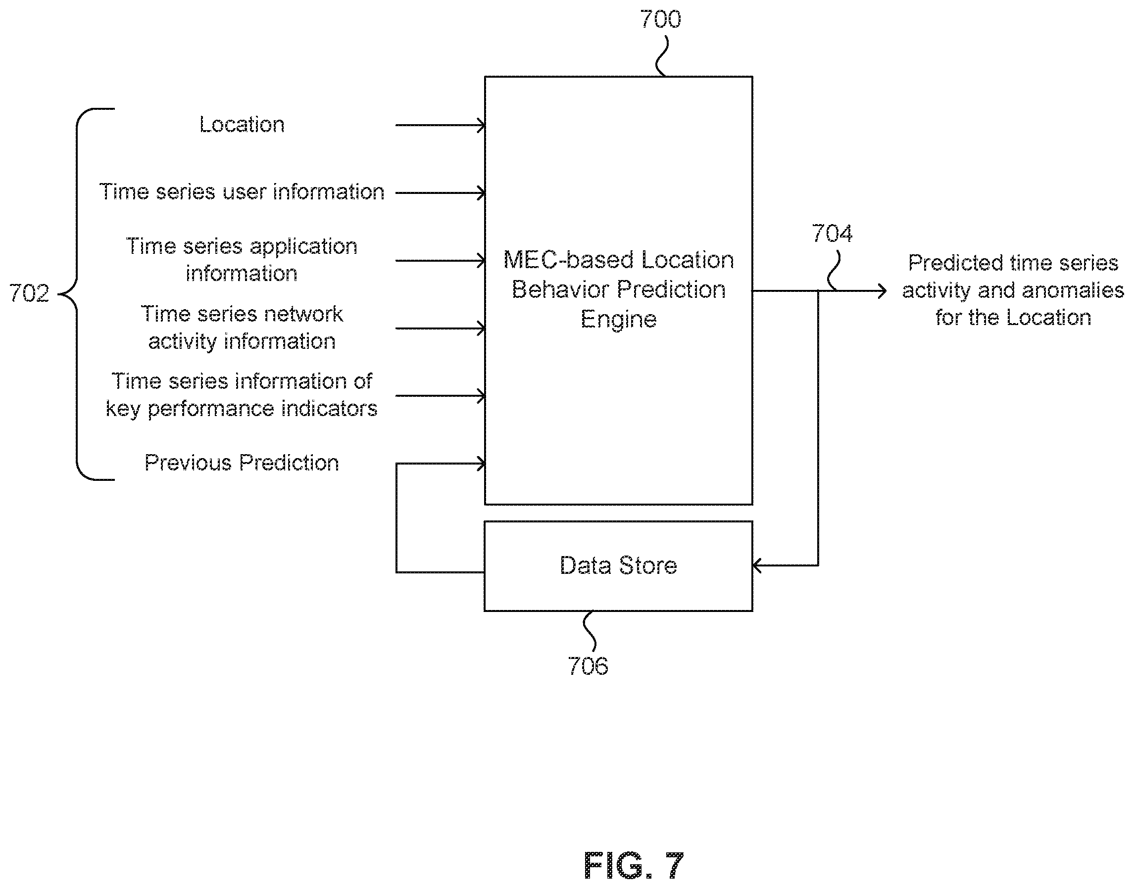 Patent US12395550 Figure 7 – Multi-access edge computing based visibility network