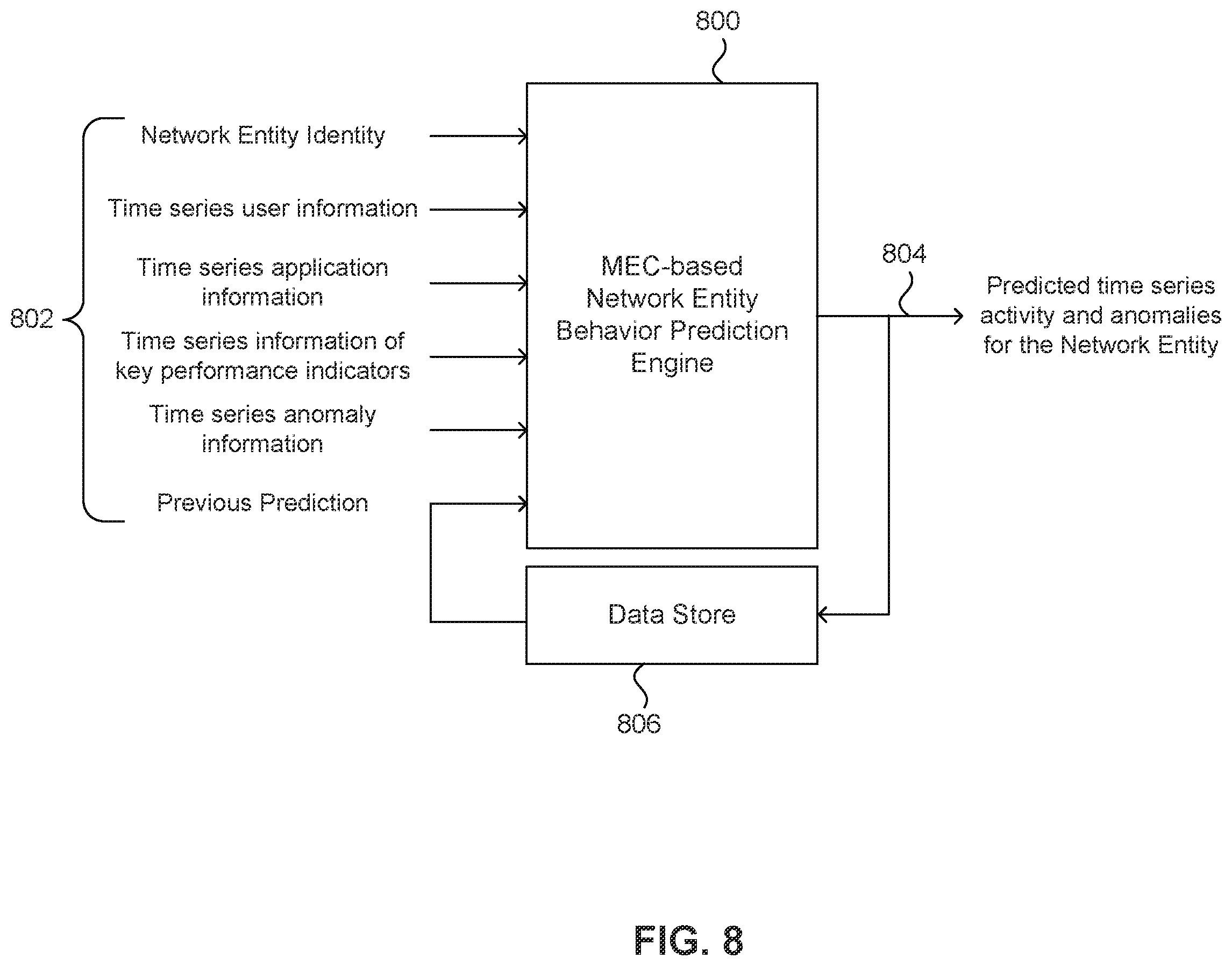 Patent US12395550 Figure 8 – Multi-access edge computing based visibility network