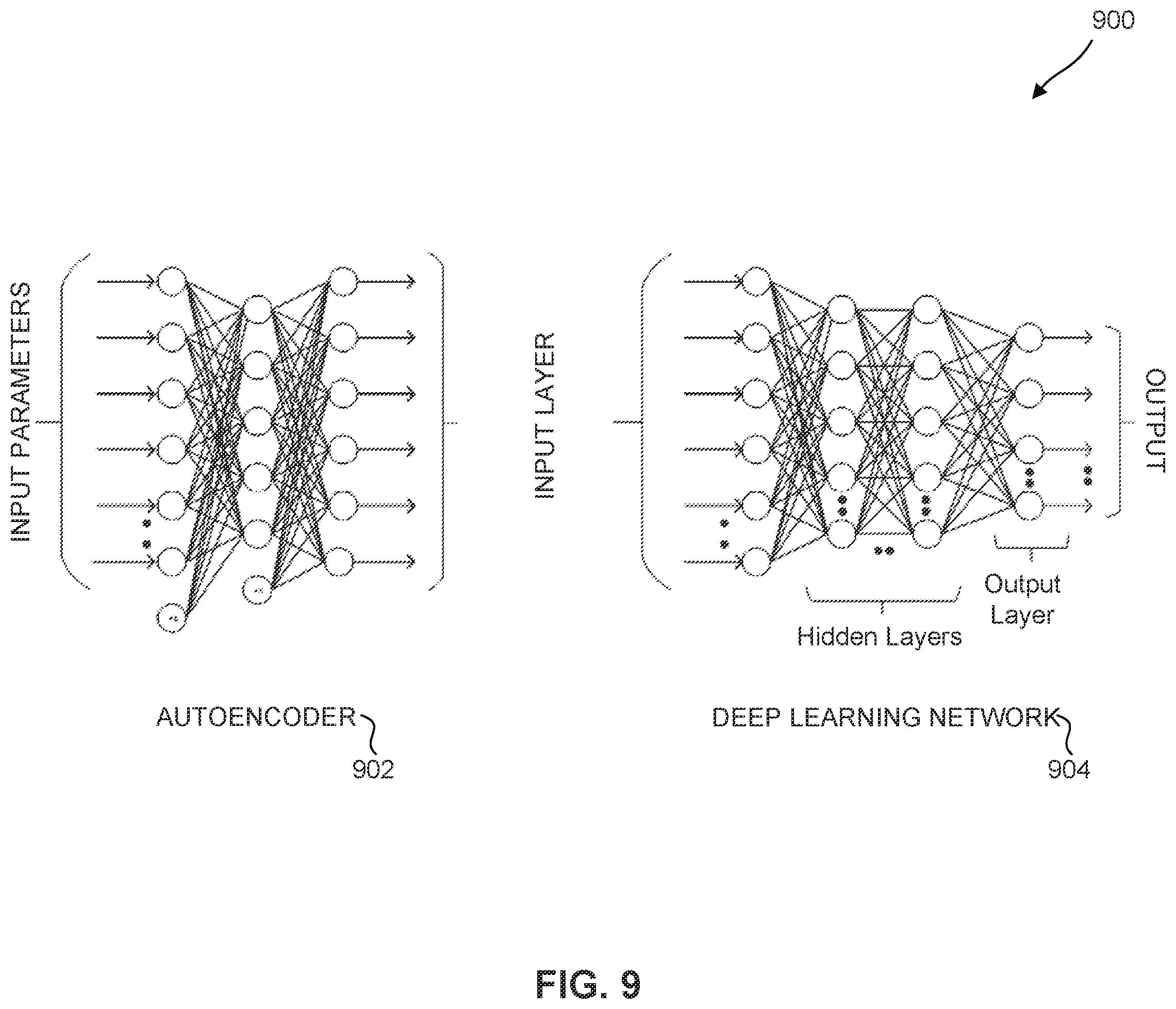 Patent US12395550 Figure 9 – Multi-access edge computing based visibility network