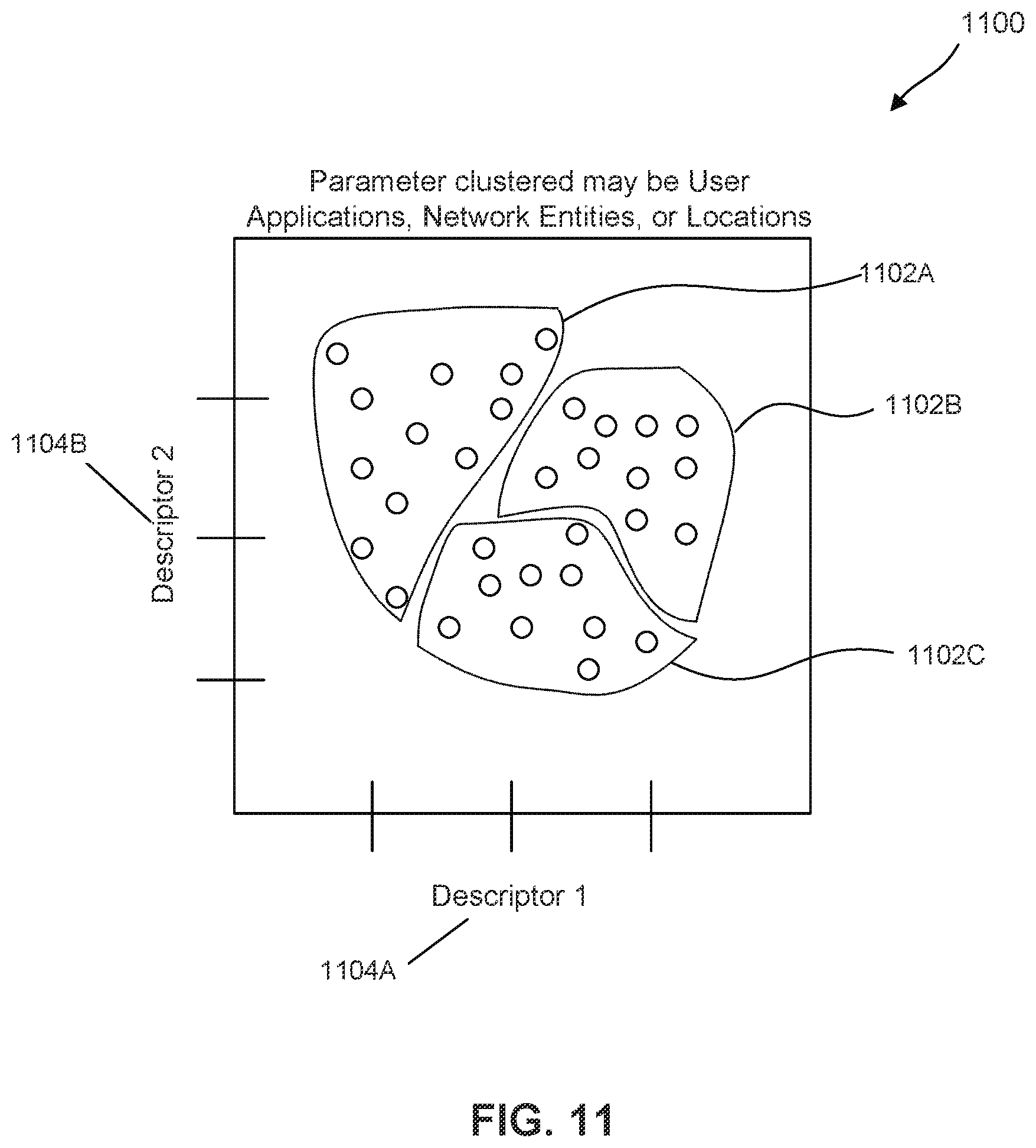 Patent US12395550 Figure 11 – Multi-access edge computing based visibility network