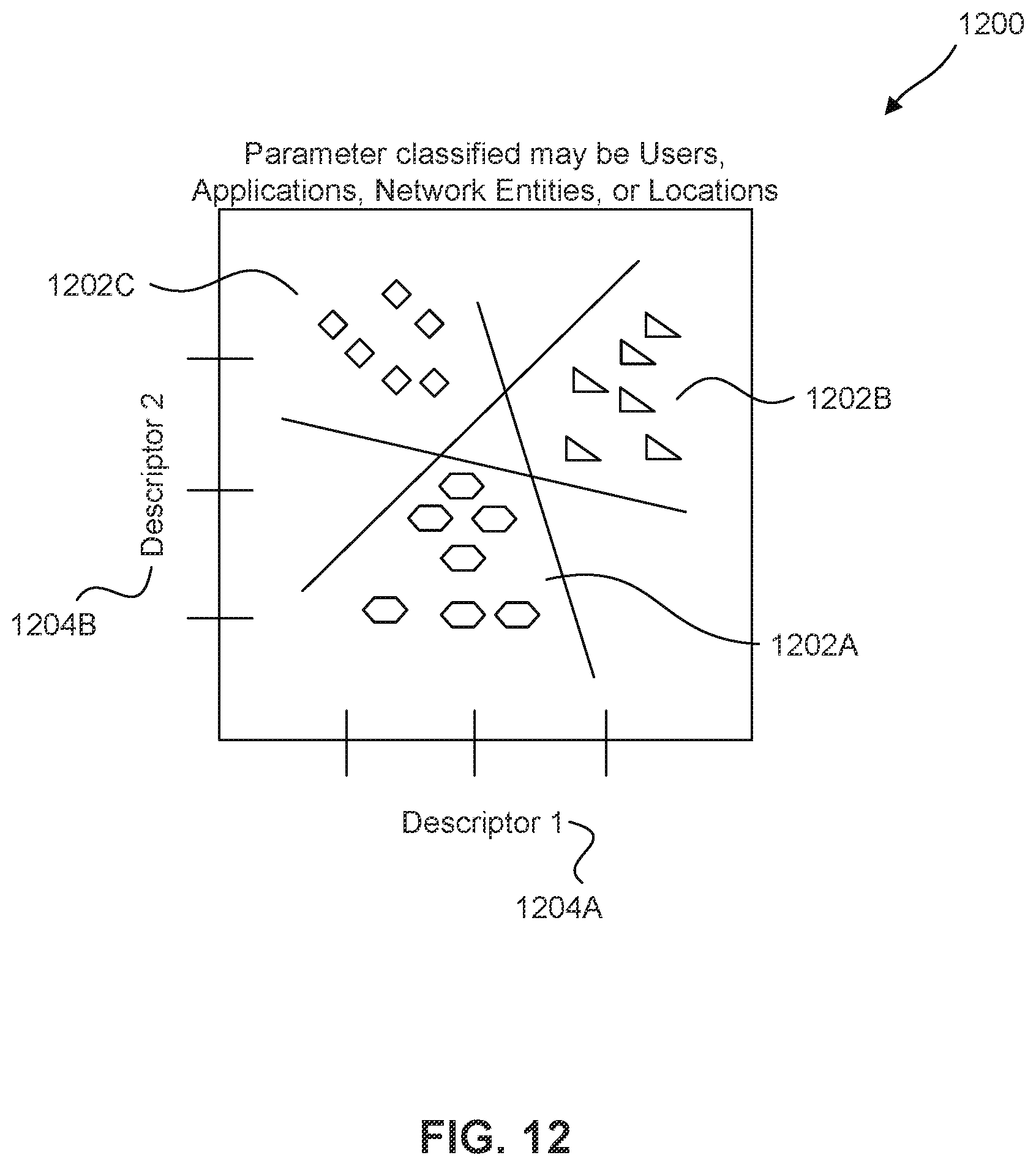 Patent US12395550 Figure 12 – Multi-access edge computing based visibility network