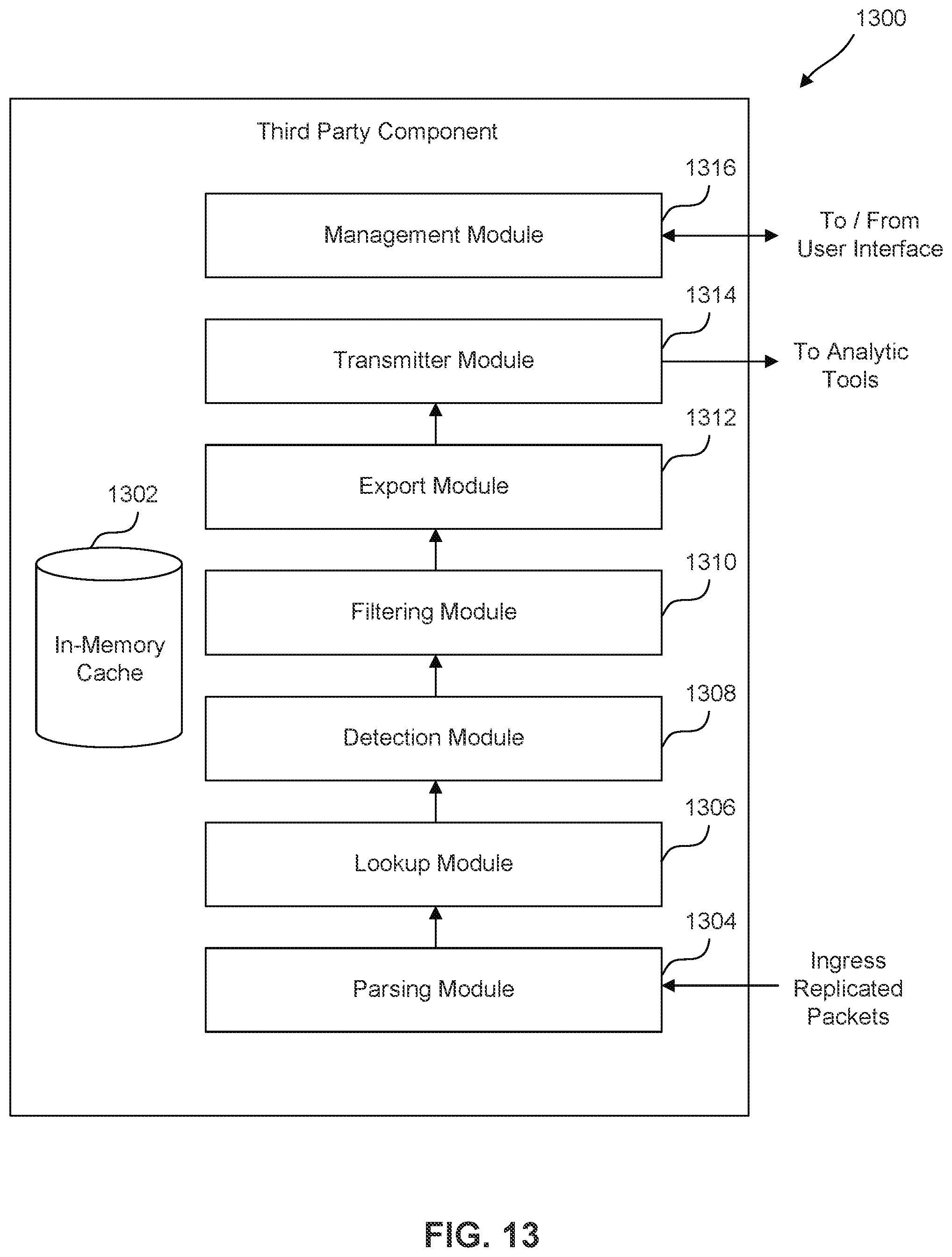 Patent US12395550 Figure 13 – Multi-access edge computing based visibility network