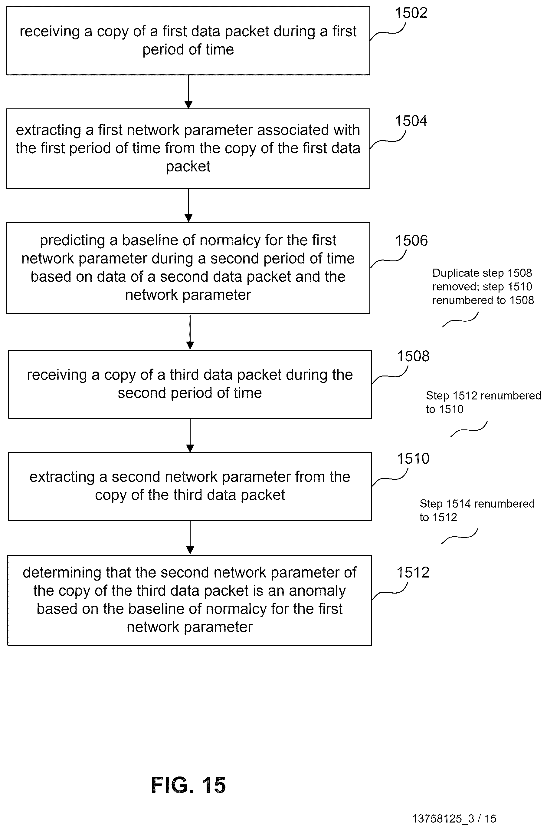 Patent US12395550 Figure 15 – Multi-access edge computing based visibility network