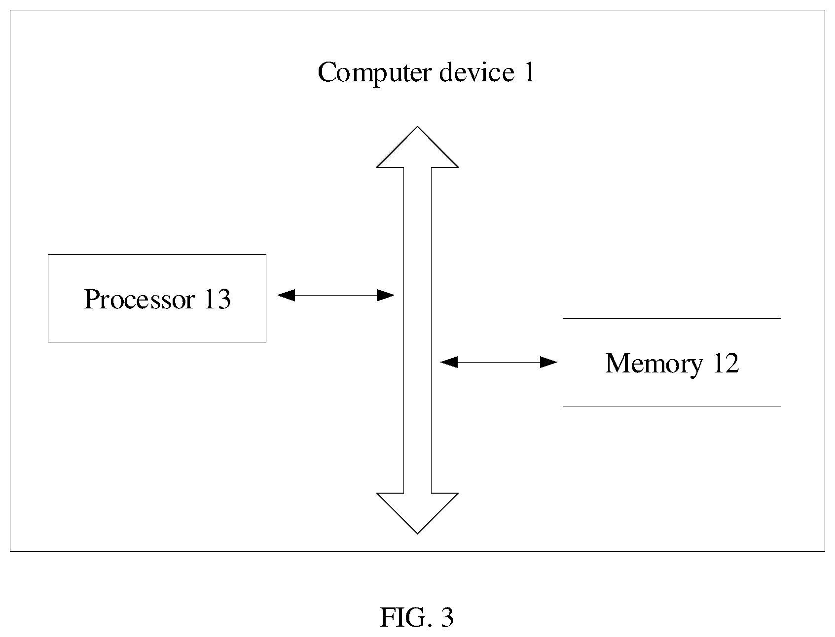 Patent US12395560 Figure 3 – Internet of things rule engine-based terminal control method and apparatus, and device and medium