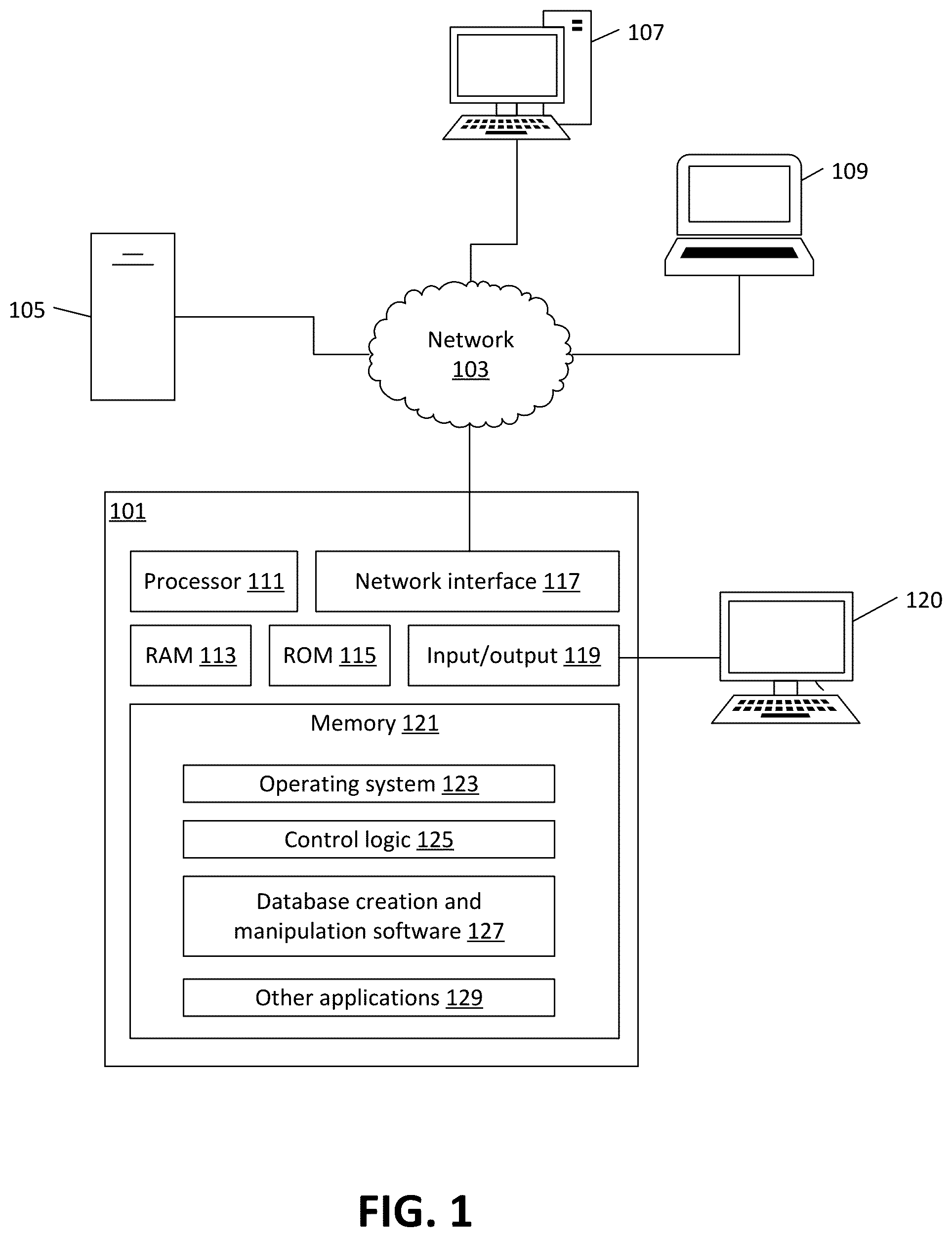 Patent US12395563 — Systems and methods for visitor identification using device graphs and community detection — Figure 1