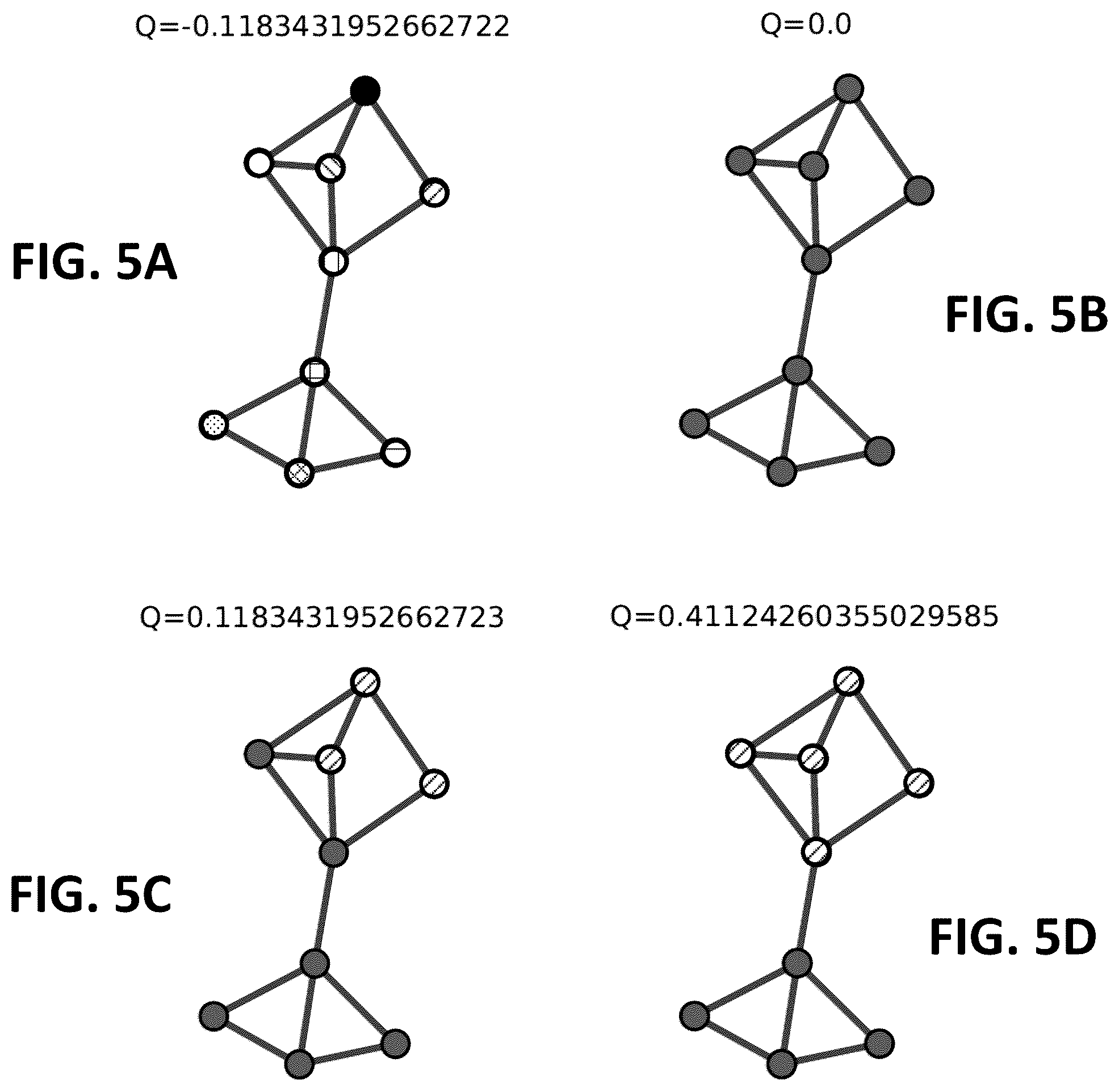 Patent US12395563 Figure 5 – Systems and methods for visitor identification using device graphs and community detection