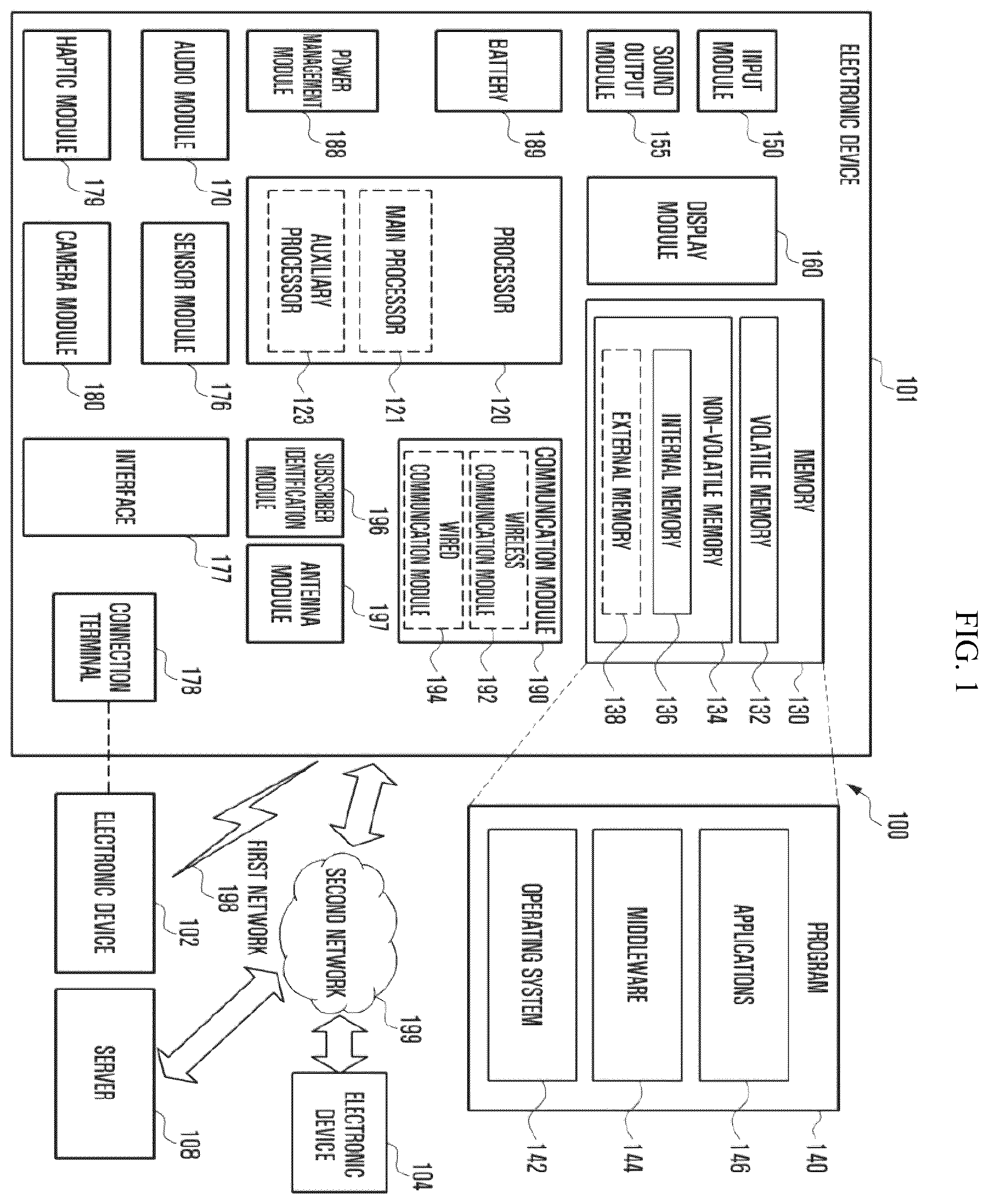 Patent US12395566 Figure 1 – Electronic device and method for providing personalized user context aware service