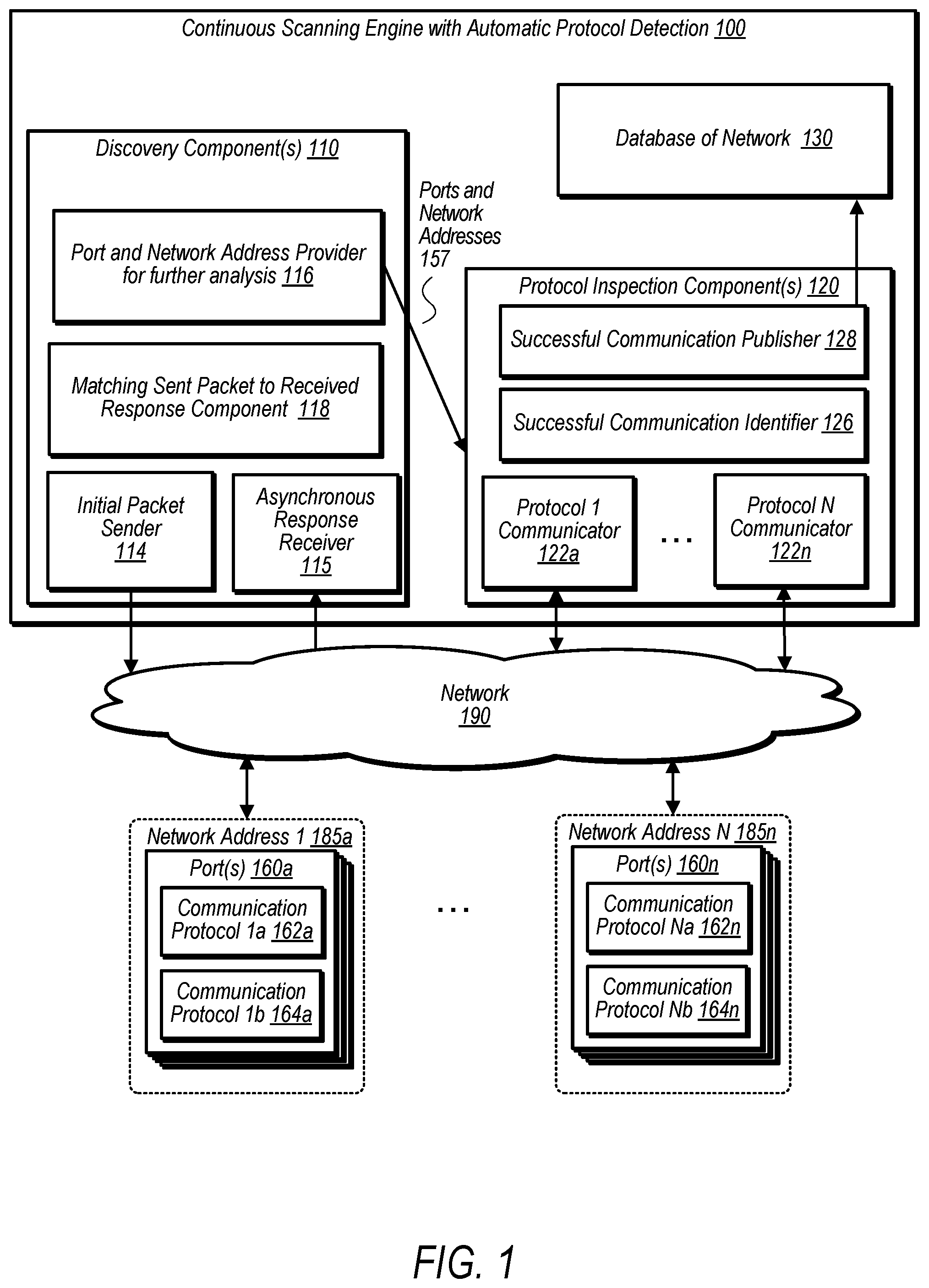 Patent US12395567 Figure 1 – Continuous scanning engine with automatic protocol detection