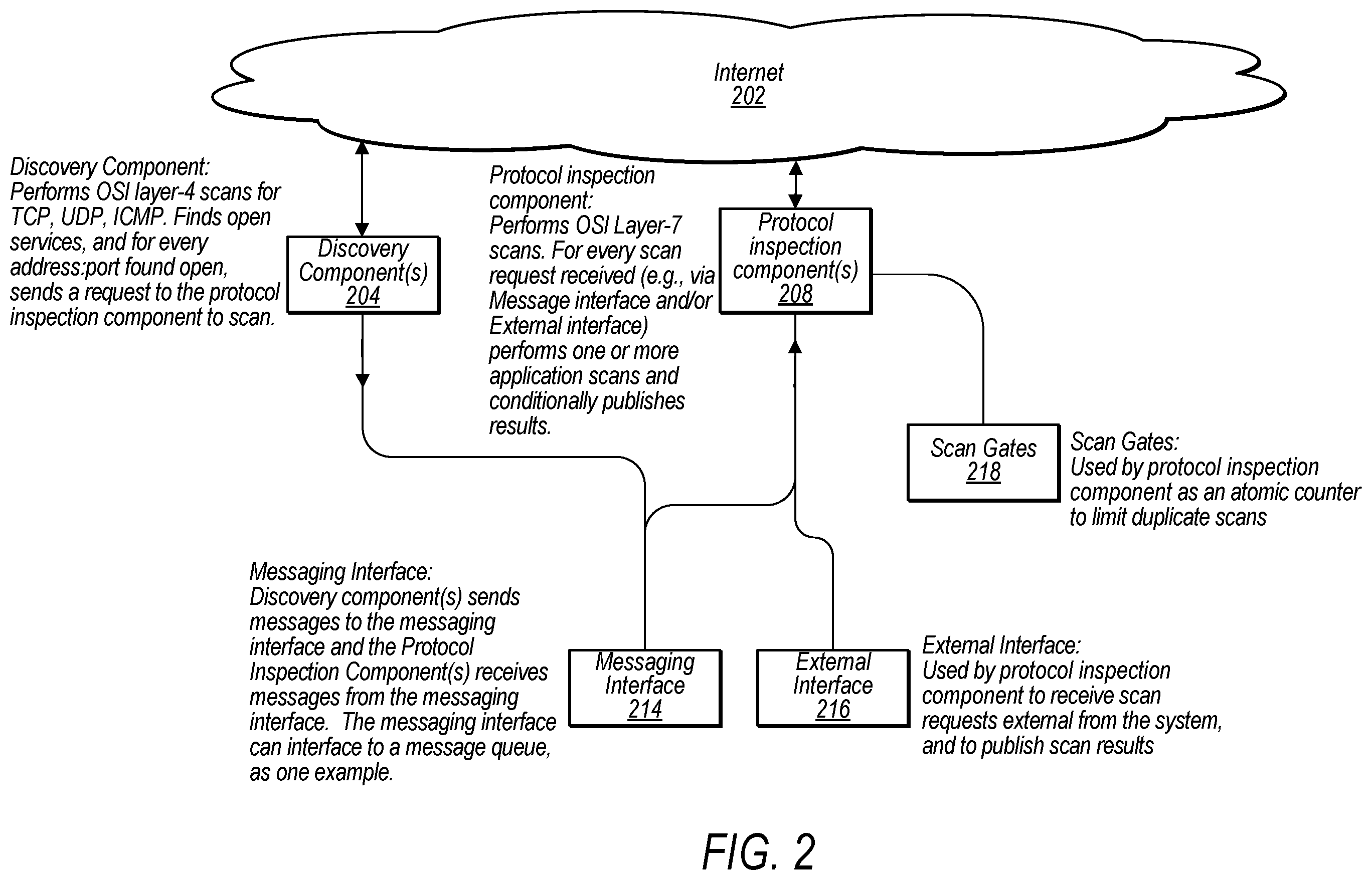 Patent US12395567 Figure 2 – Continuous scanning engine with automatic protocol detection