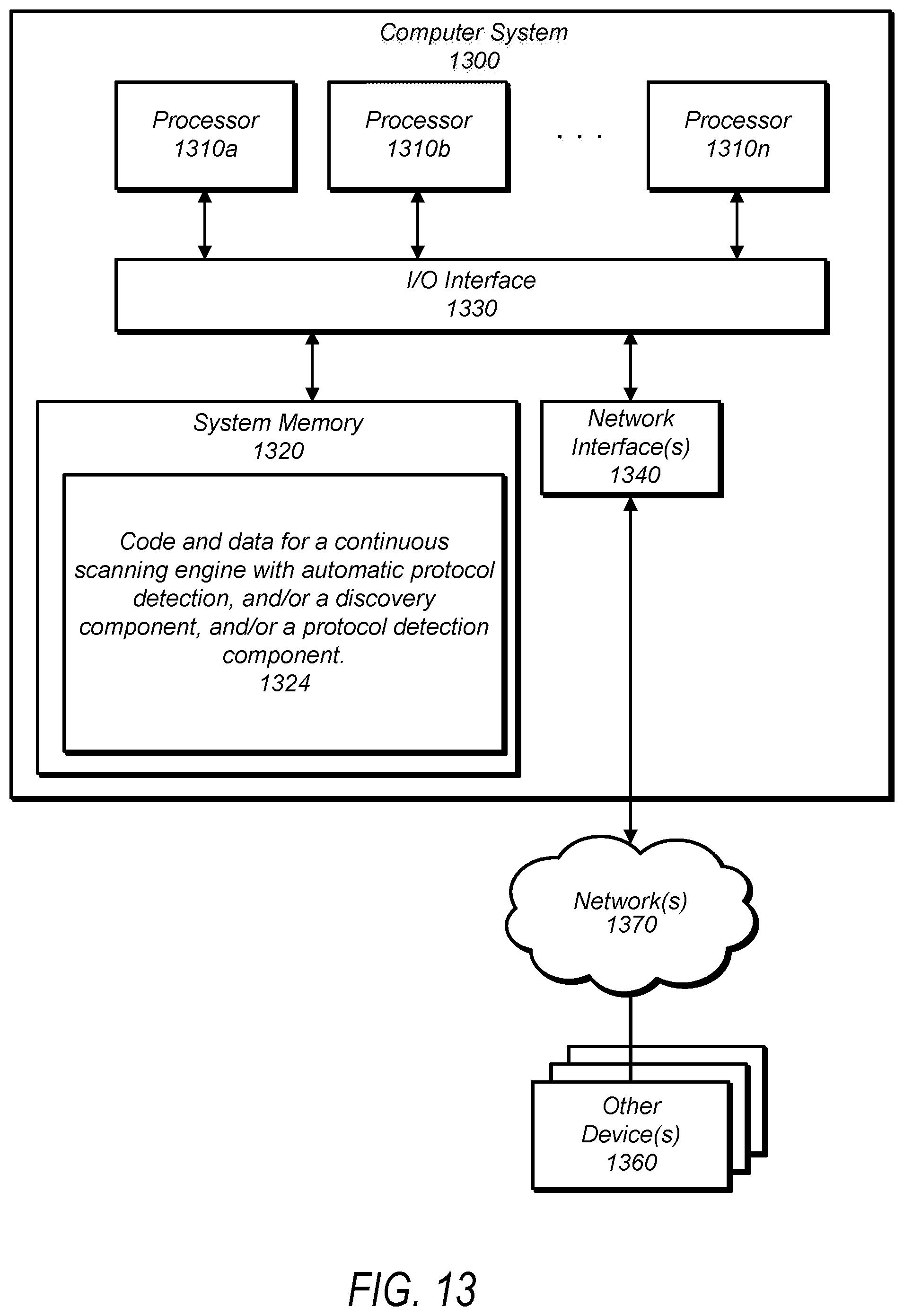 Patent US12395567 Figure 13 – Continuous scanning engine with automatic protocol detection