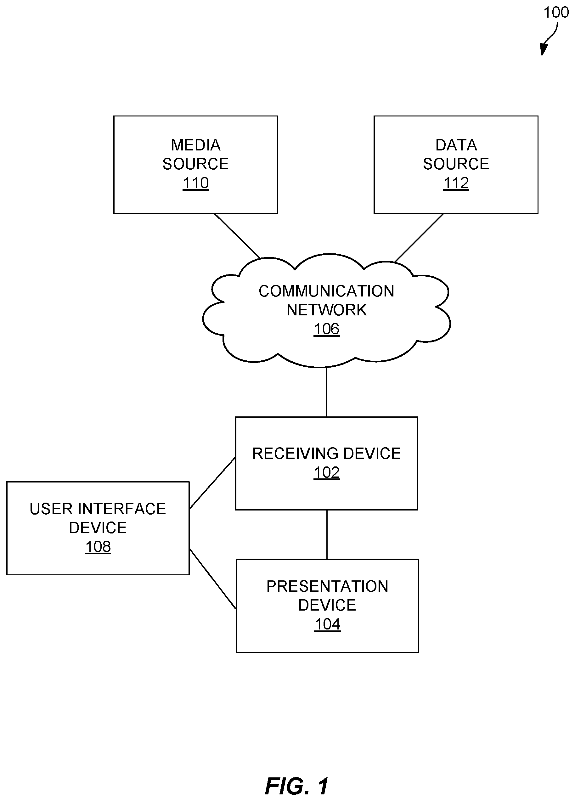 Patent US12395570 Figure 1 – Methods, systems, and apparatus for presenting participant information associated with a media stream