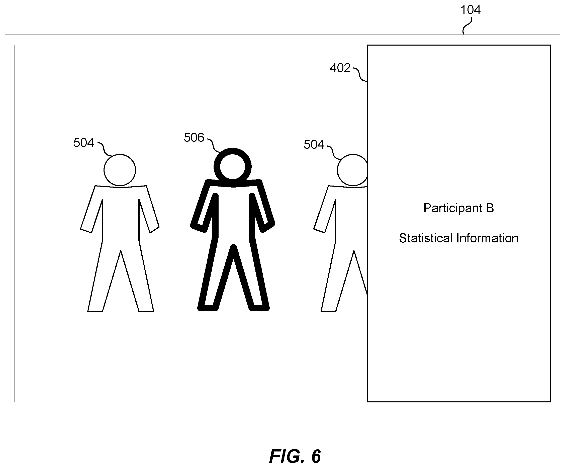 Patent US12395570 Figure 6 – Methods, systems, and apparatus for presenting participant information associated with a media stream