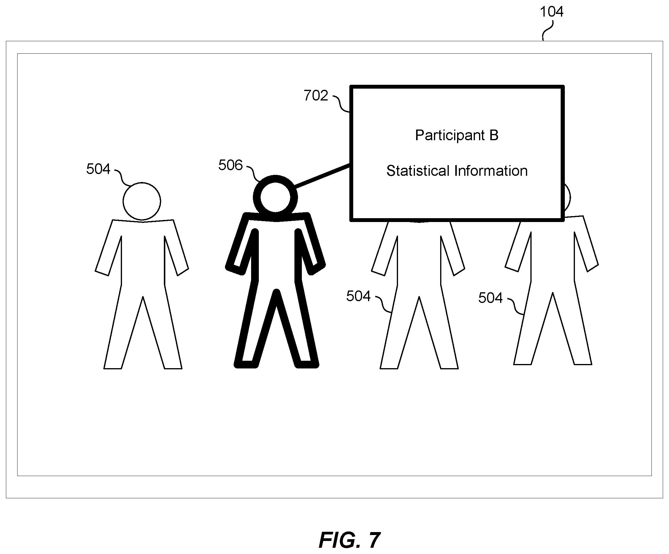 Patent US12395570 Figure 7 – Methods, systems, and apparatus for presenting participant information associated with a media stream