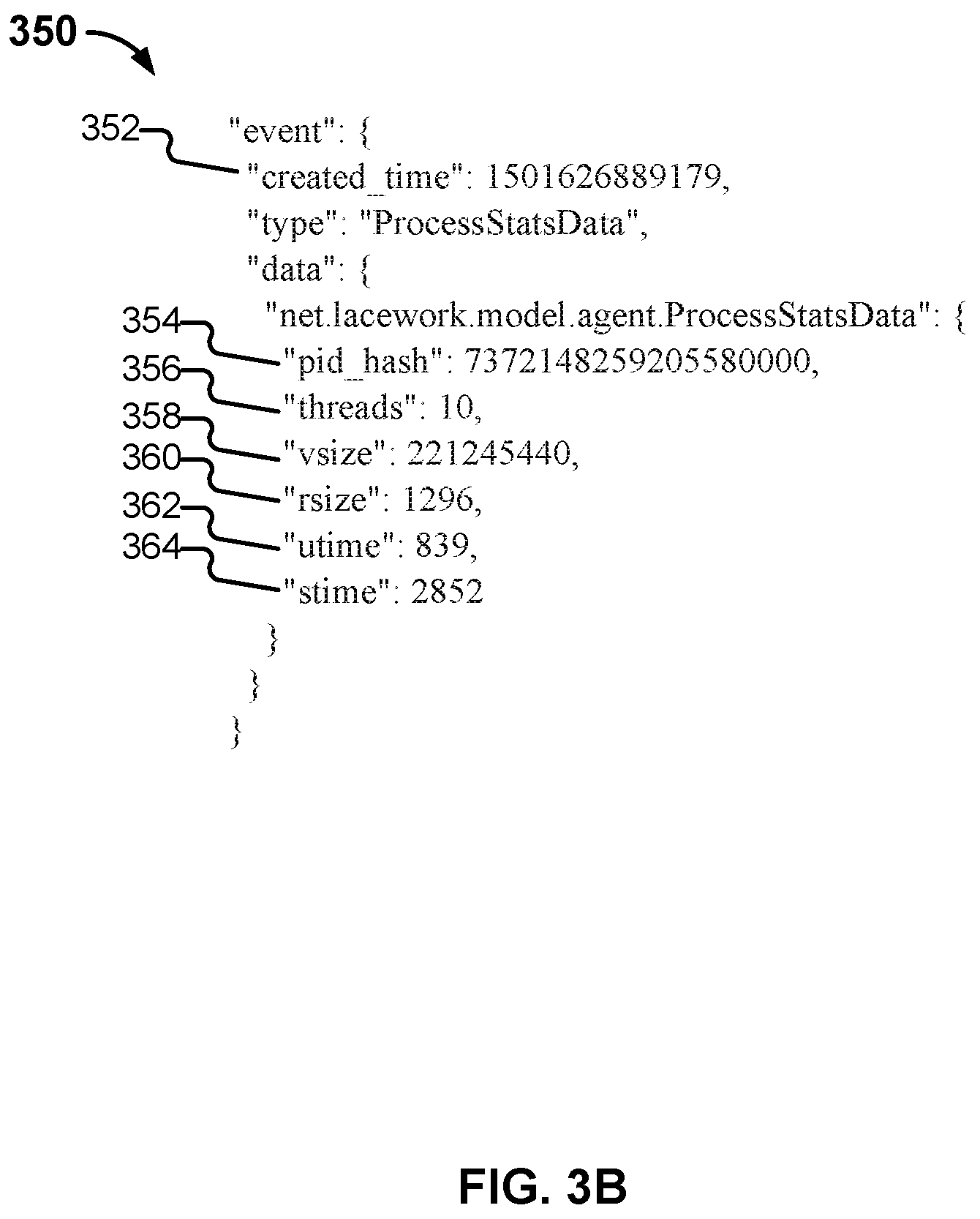 Patent US12395573 Figure 4 – Monitoring communications in a containerized environment