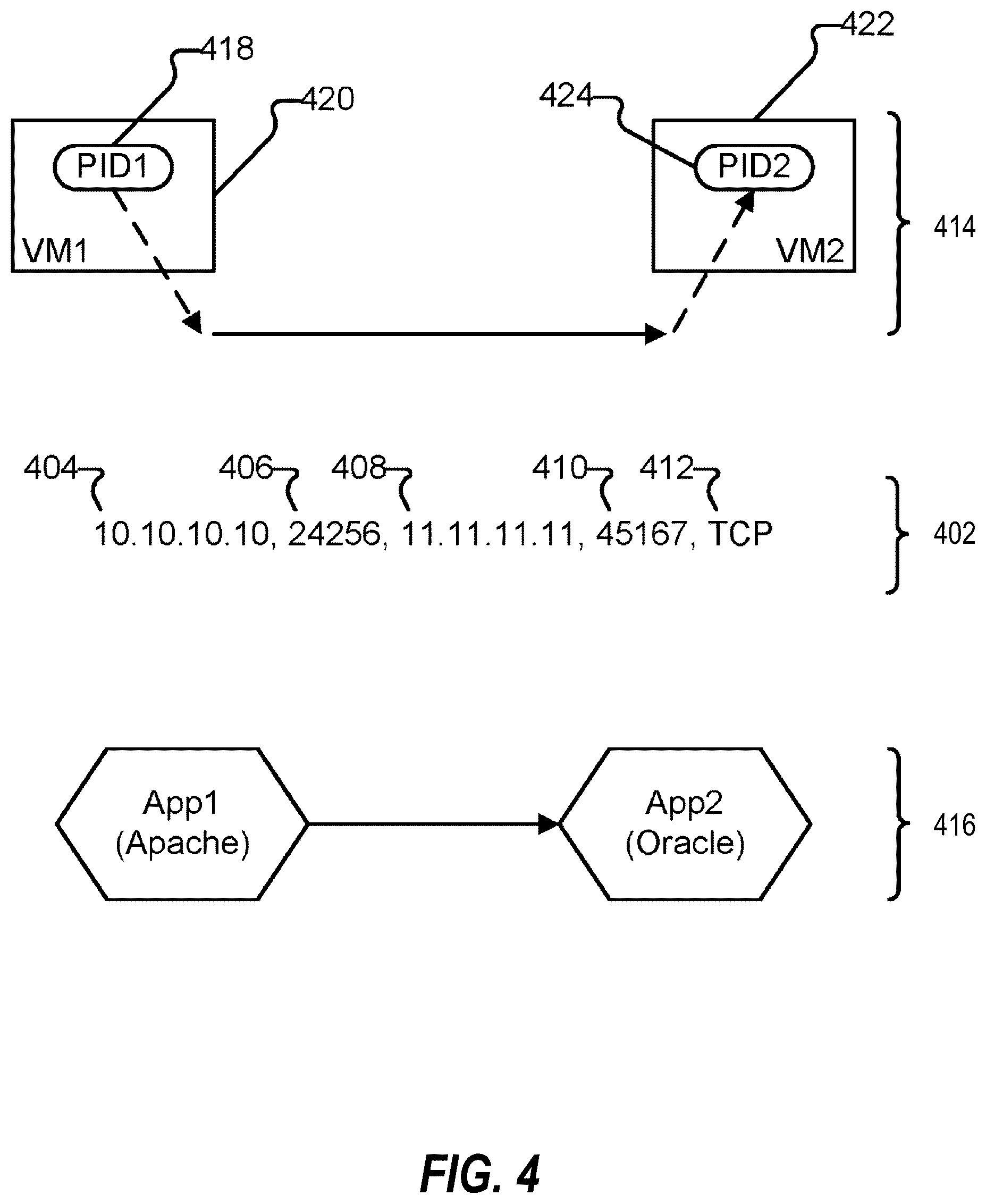 Patent US12395573 Figure 6 – Monitoring communications in a containerized environment