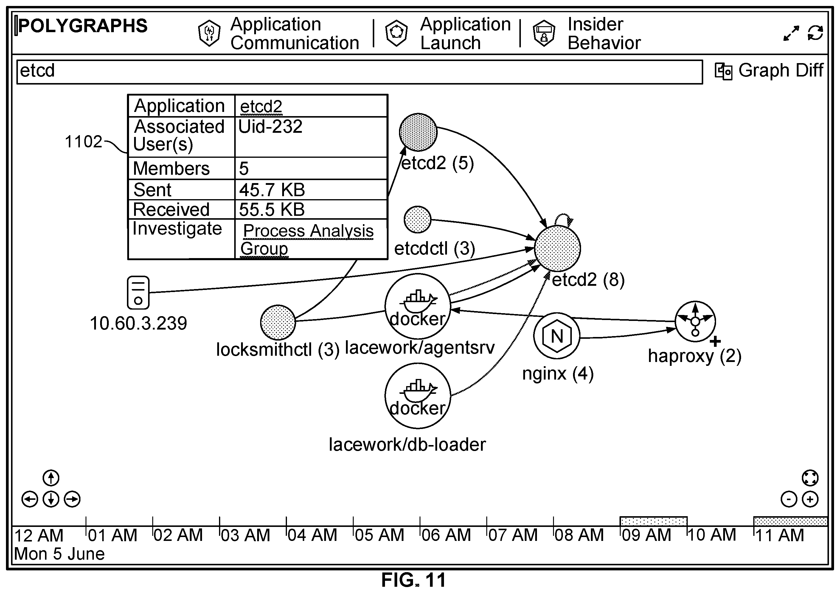 Patent US12395573 Figure 13 – Monitoring communications in a containerized environment