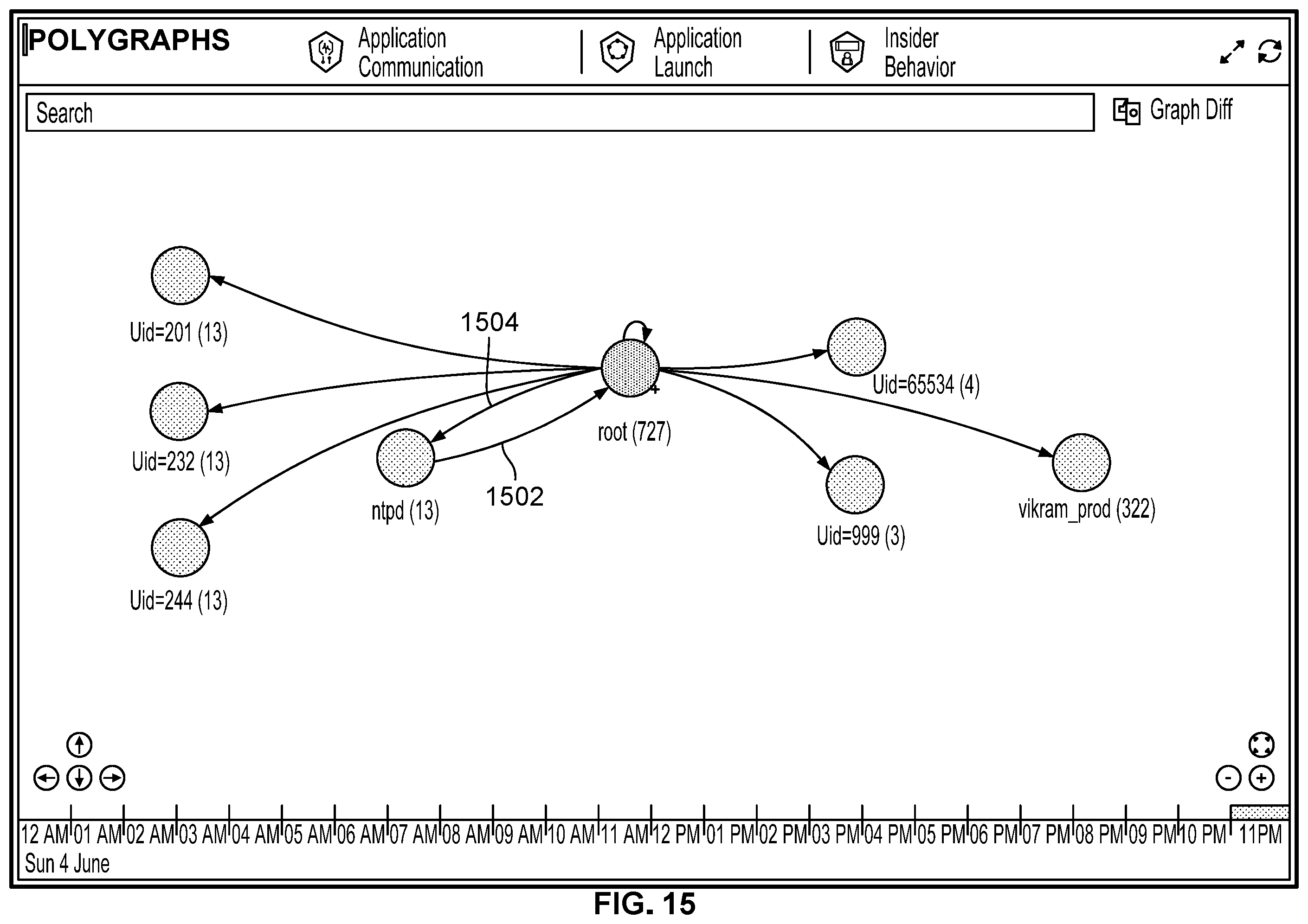 Patent US12395573 Figure 17 – Monitoring communications in a containerized environment