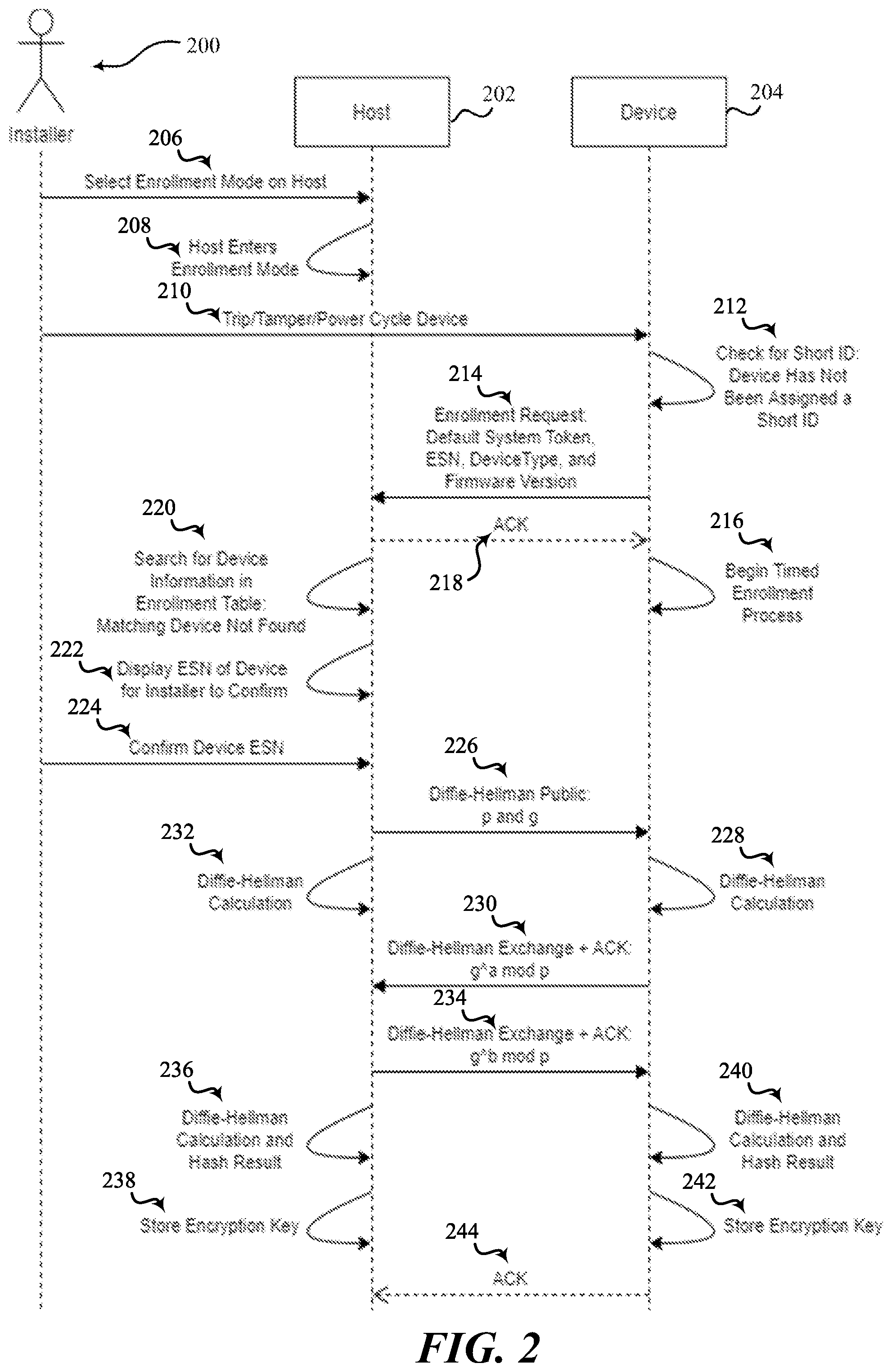 Patent US12395574 Figure 2 – Radio frequency protocol for a security / automation system