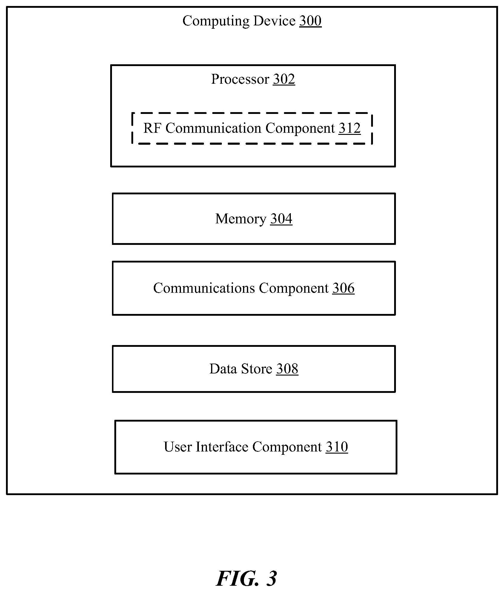 Patent US12395574 Figure 3 – Radio frequency protocol for a security / automation system