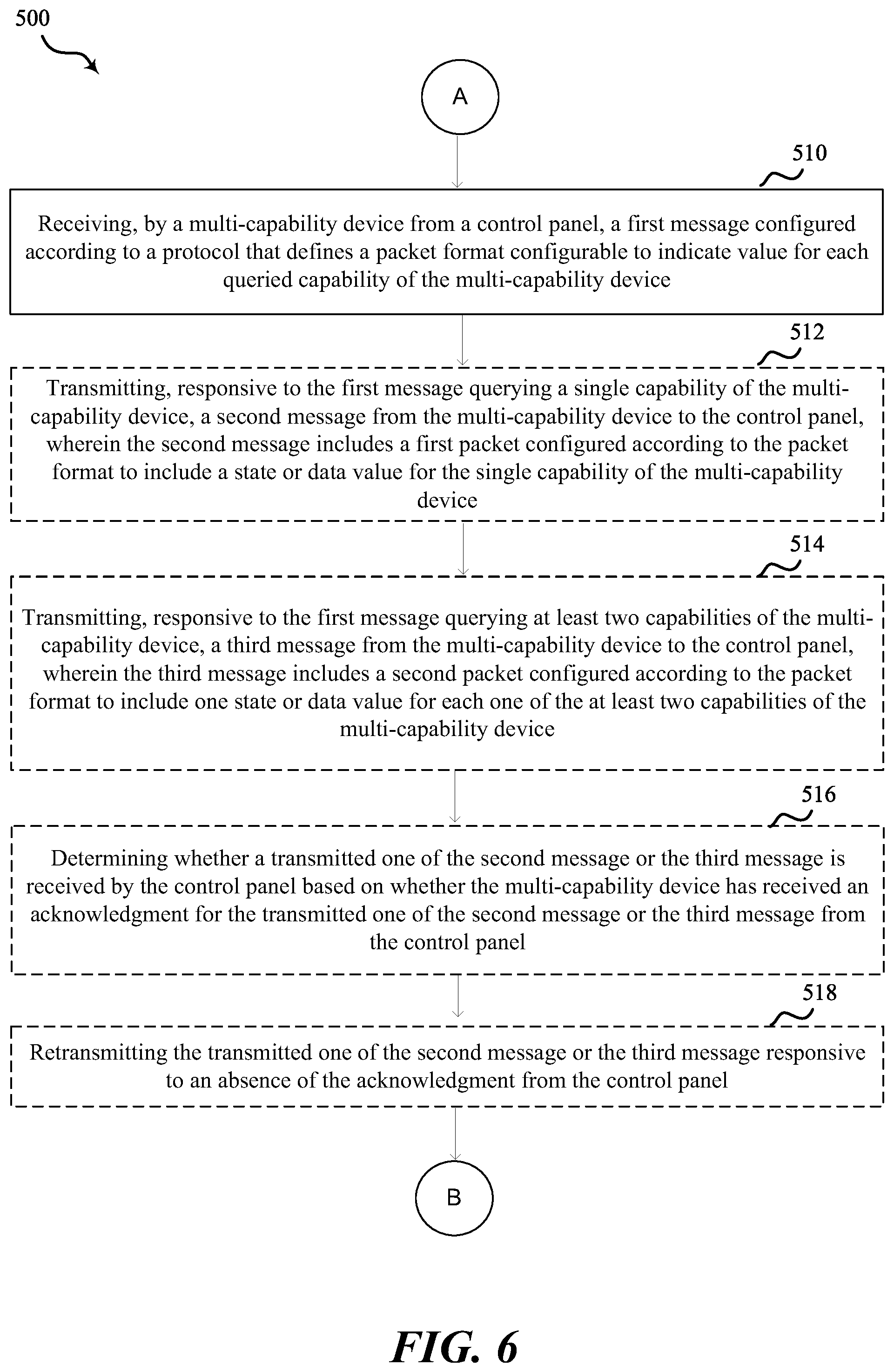 Patent US12395574 Figure 6 – Radio frequency protocol for a security / automation system