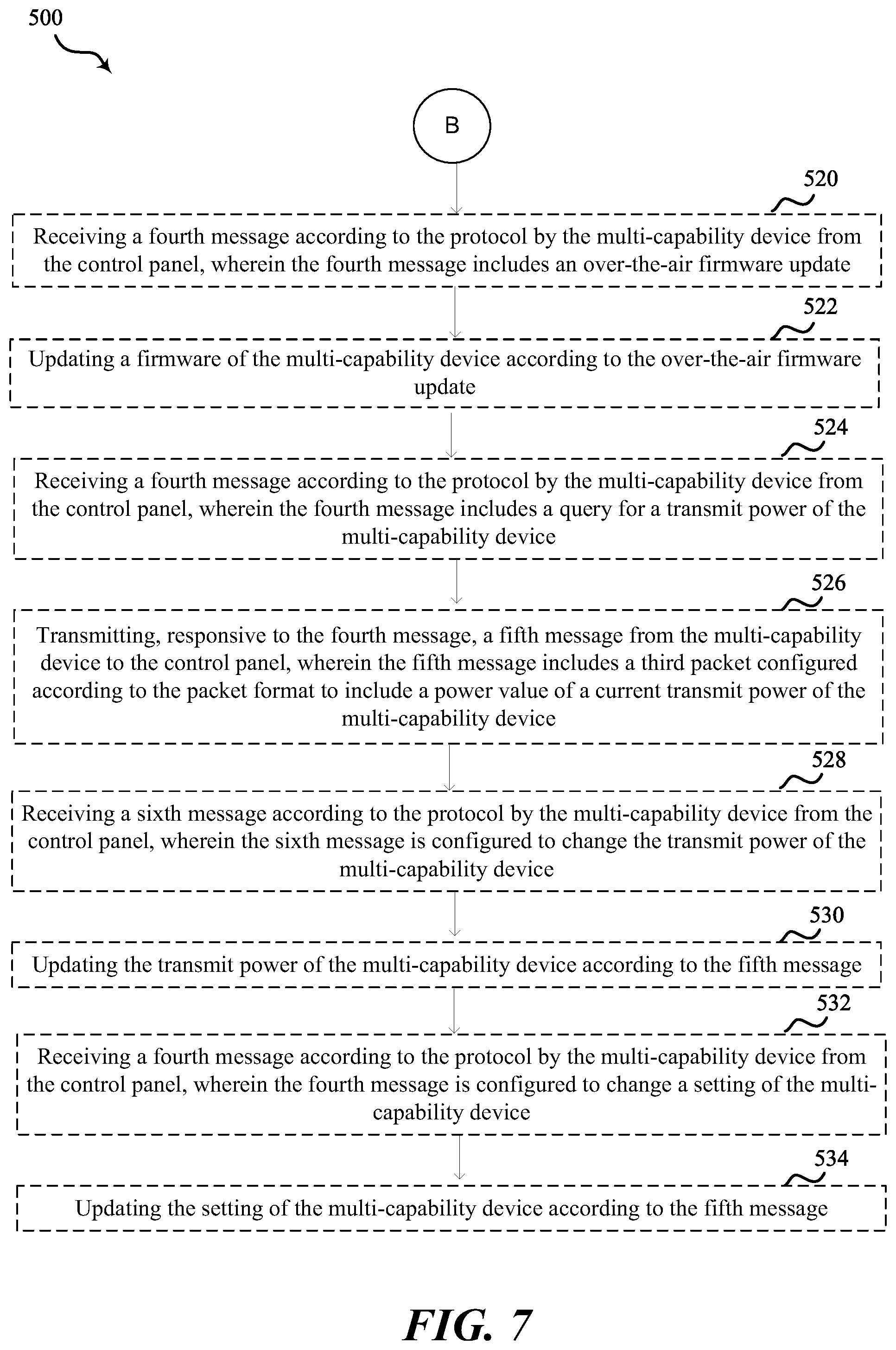 Patent US12395574 Figure 7 – Radio frequency protocol for a security / automation system