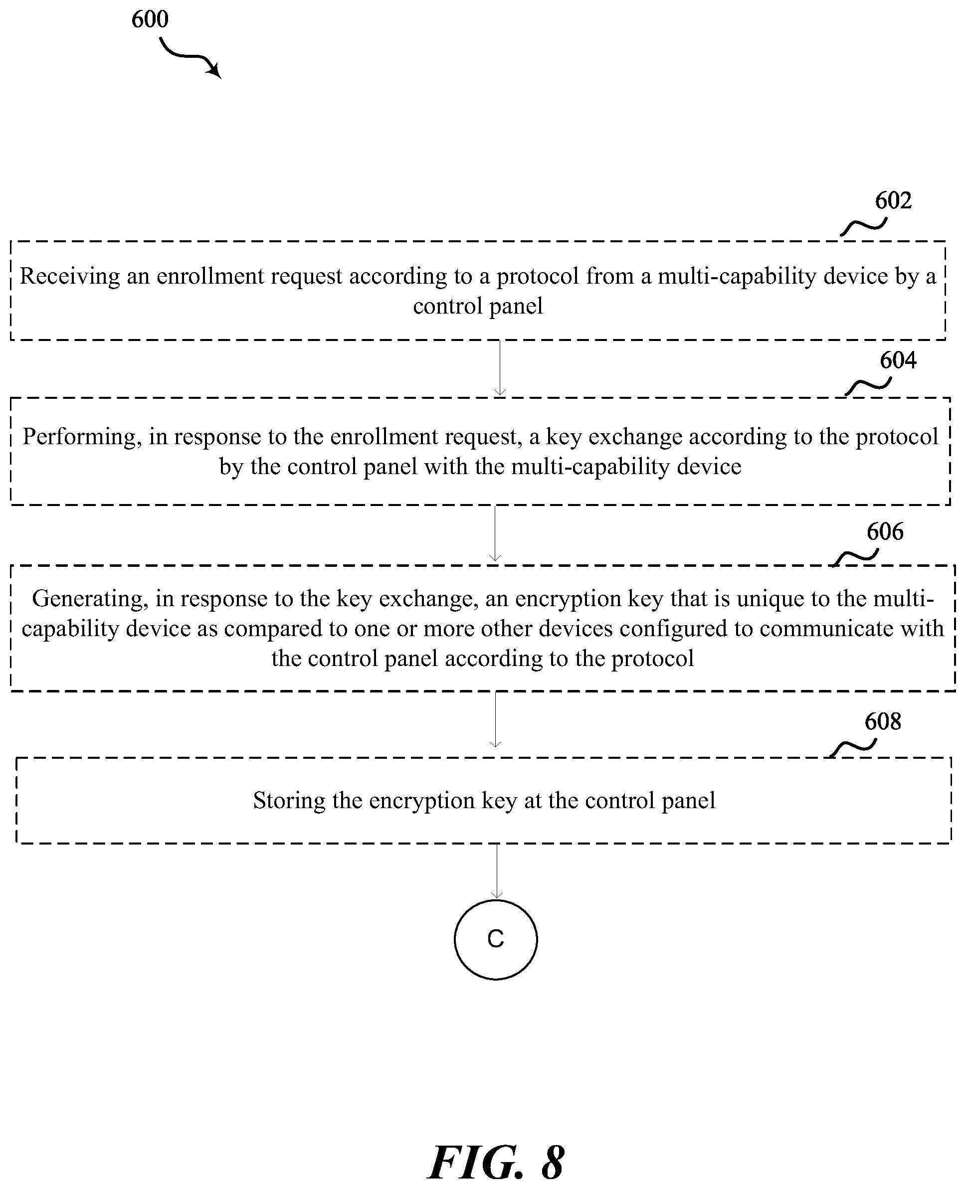 Patent US12395574 Figure 8 – Radio frequency protocol for a security / automation system