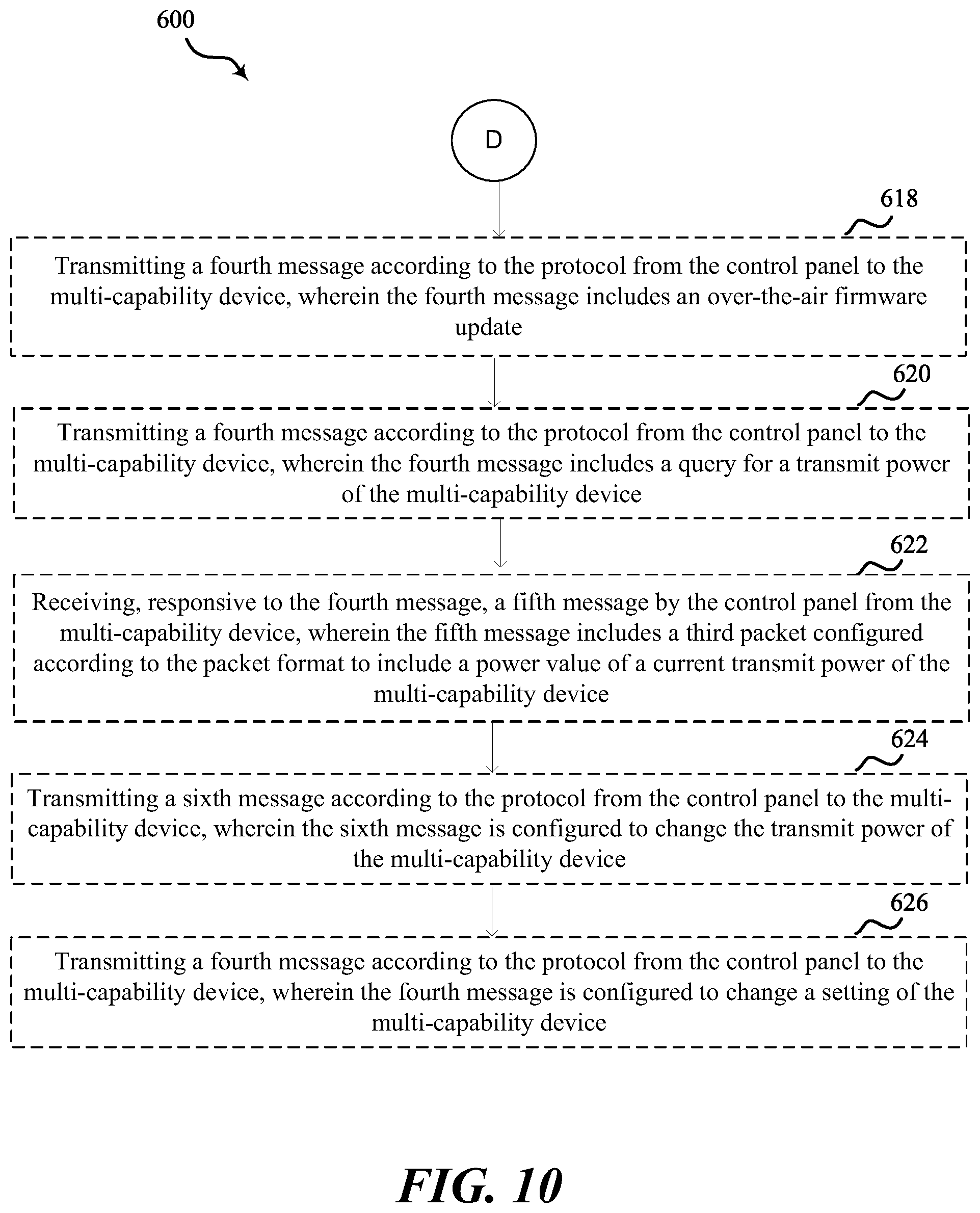 Patent US12395574 Figure 10 – Radio frequency protocol for a security / automation system