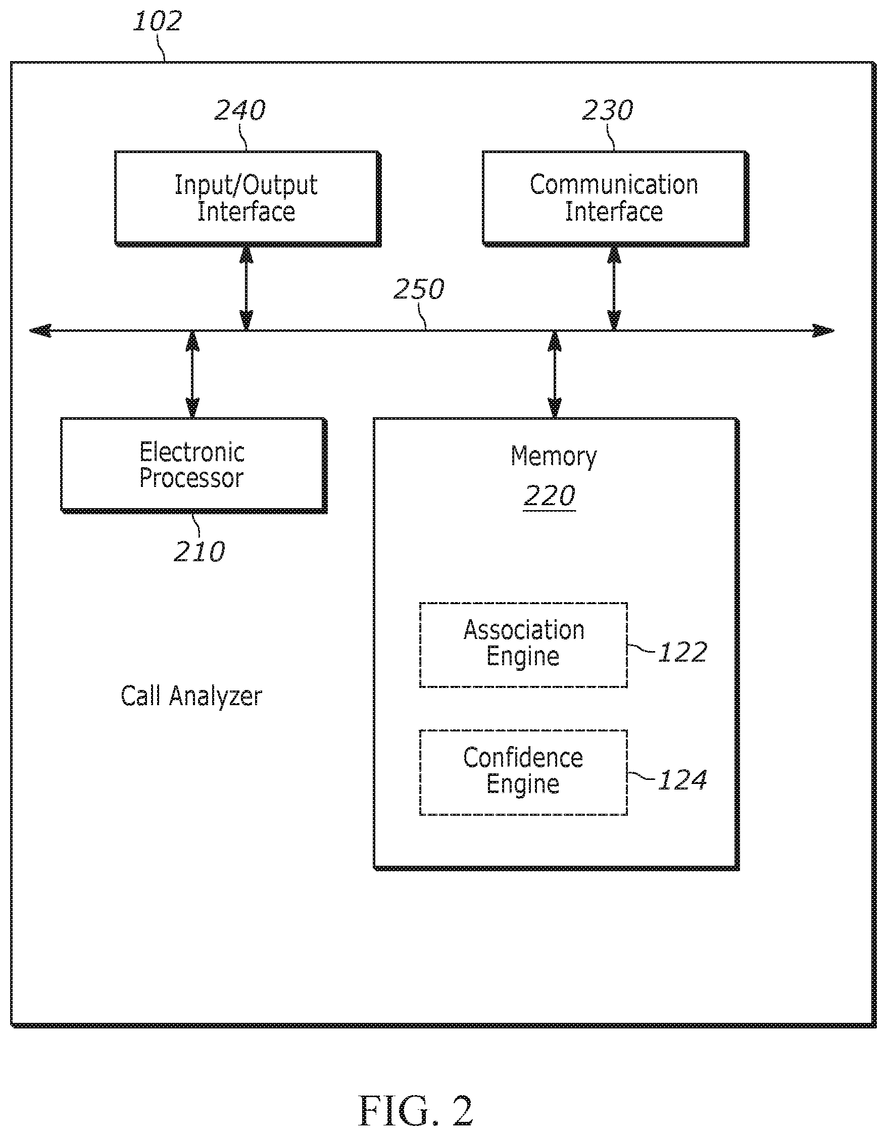 Patent US12395585 Figure 2 – Disambiguation of multiple callers using a shared communication source