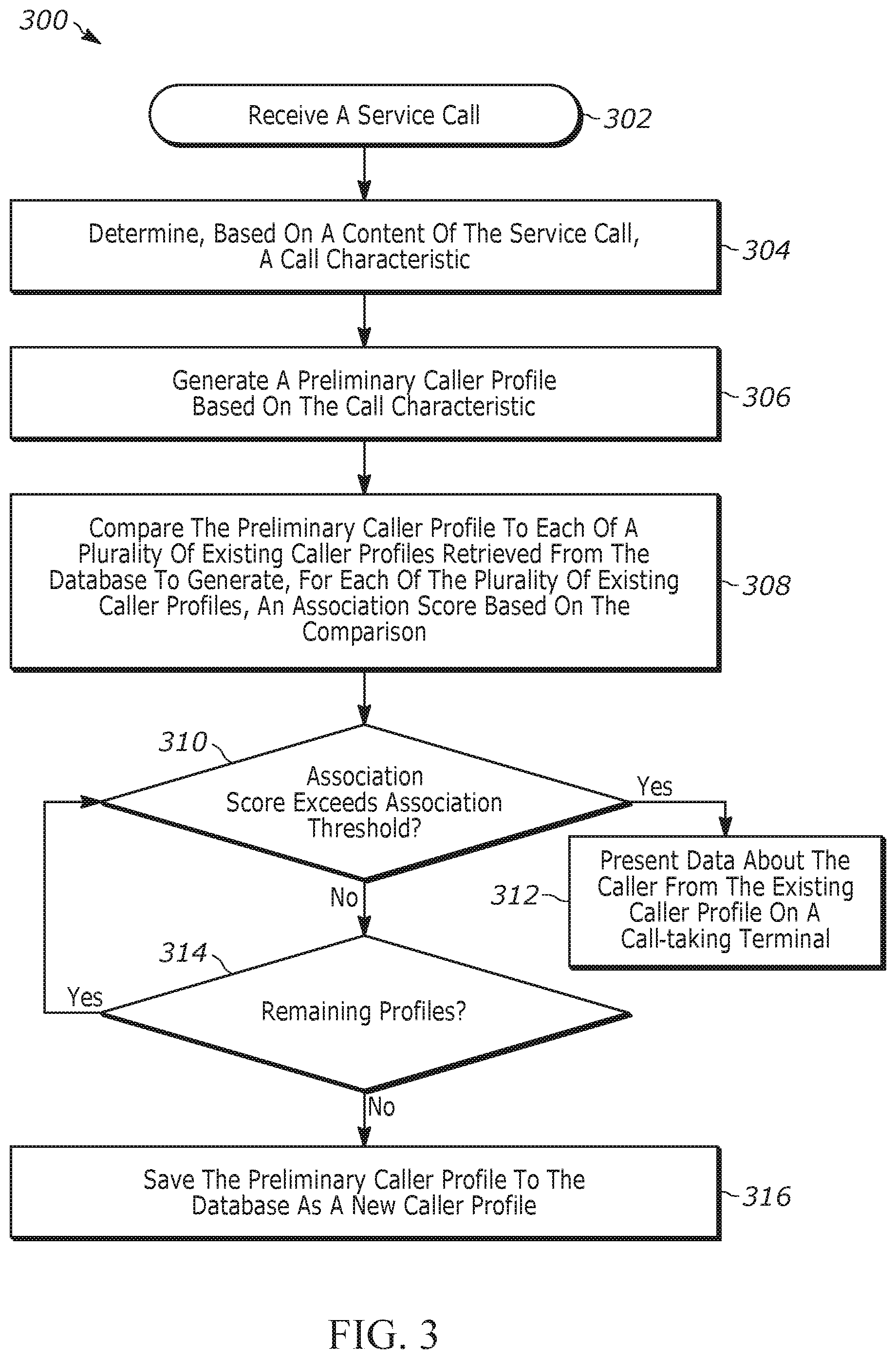 Patent US12395585 Figure 3 – Disambiguation of multiple callers using a shared communication source