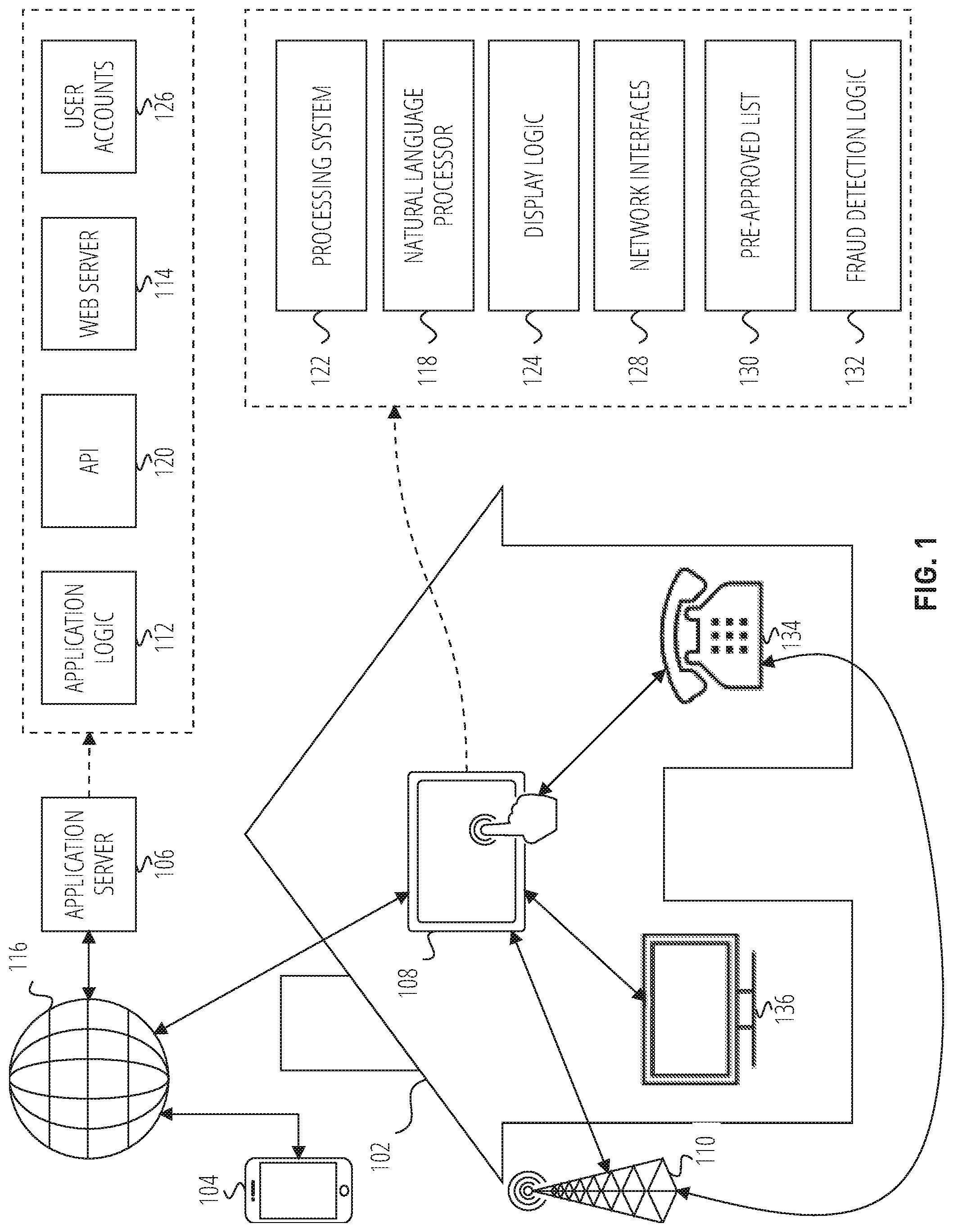 Patent US12395586 Figure 1 – Telephonic fraud communication interception systems and methods