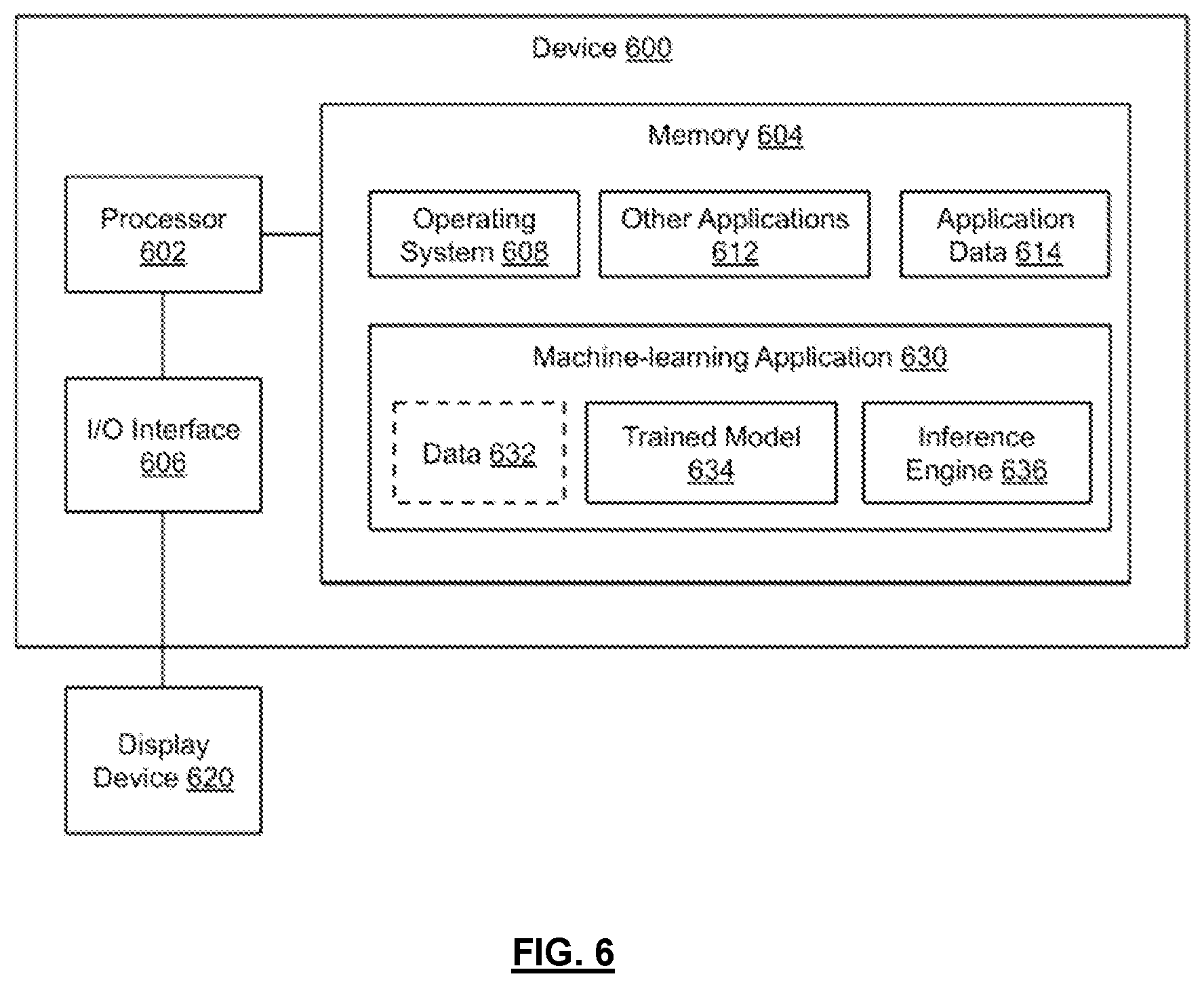 Patent US12395587 Figure 6 – Automatic call categorization and screening