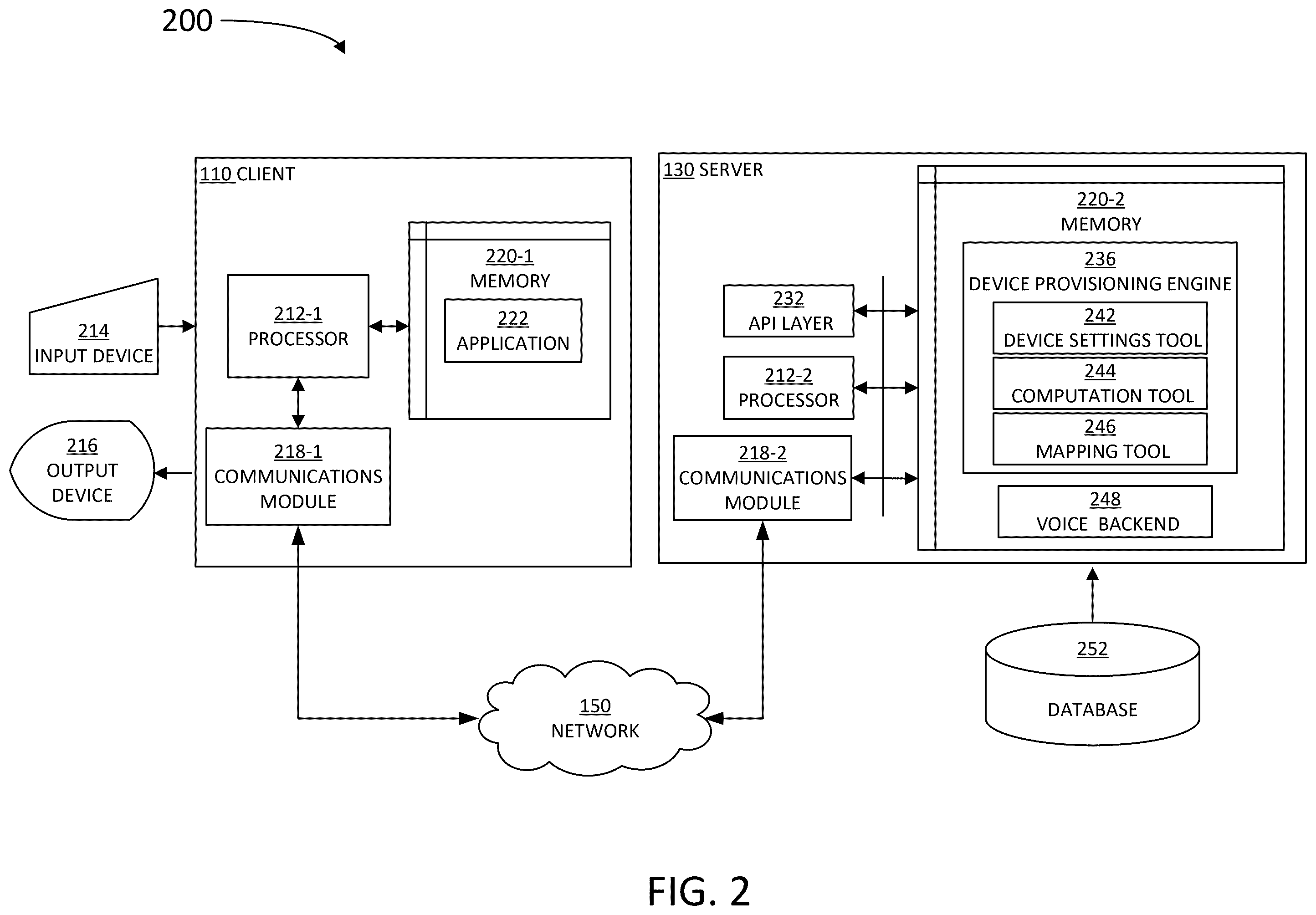 Patent US12395592 Figure 2 – Handset calibration and location