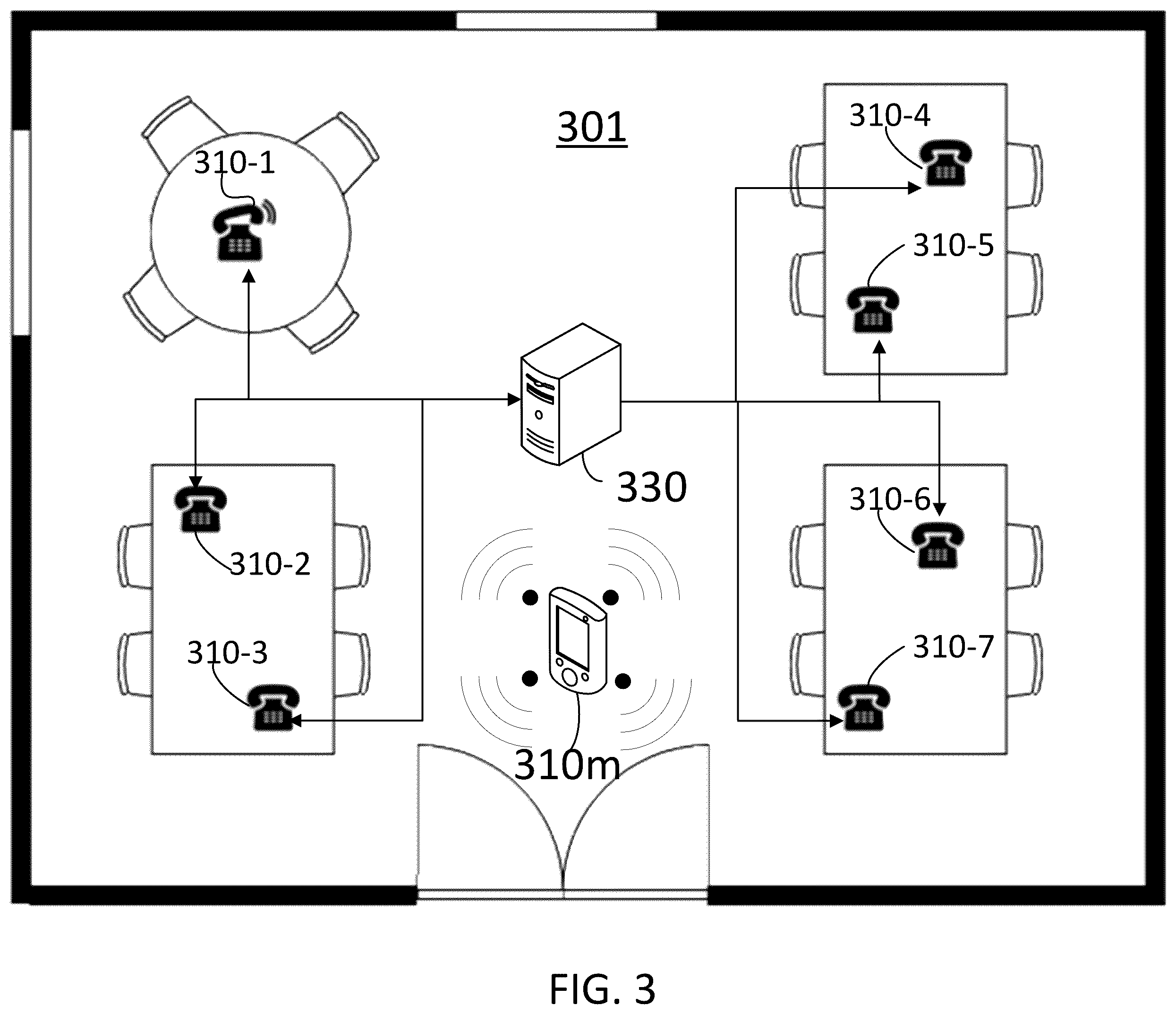 Patent US12395592 Figure 3 – Handset calibration and location