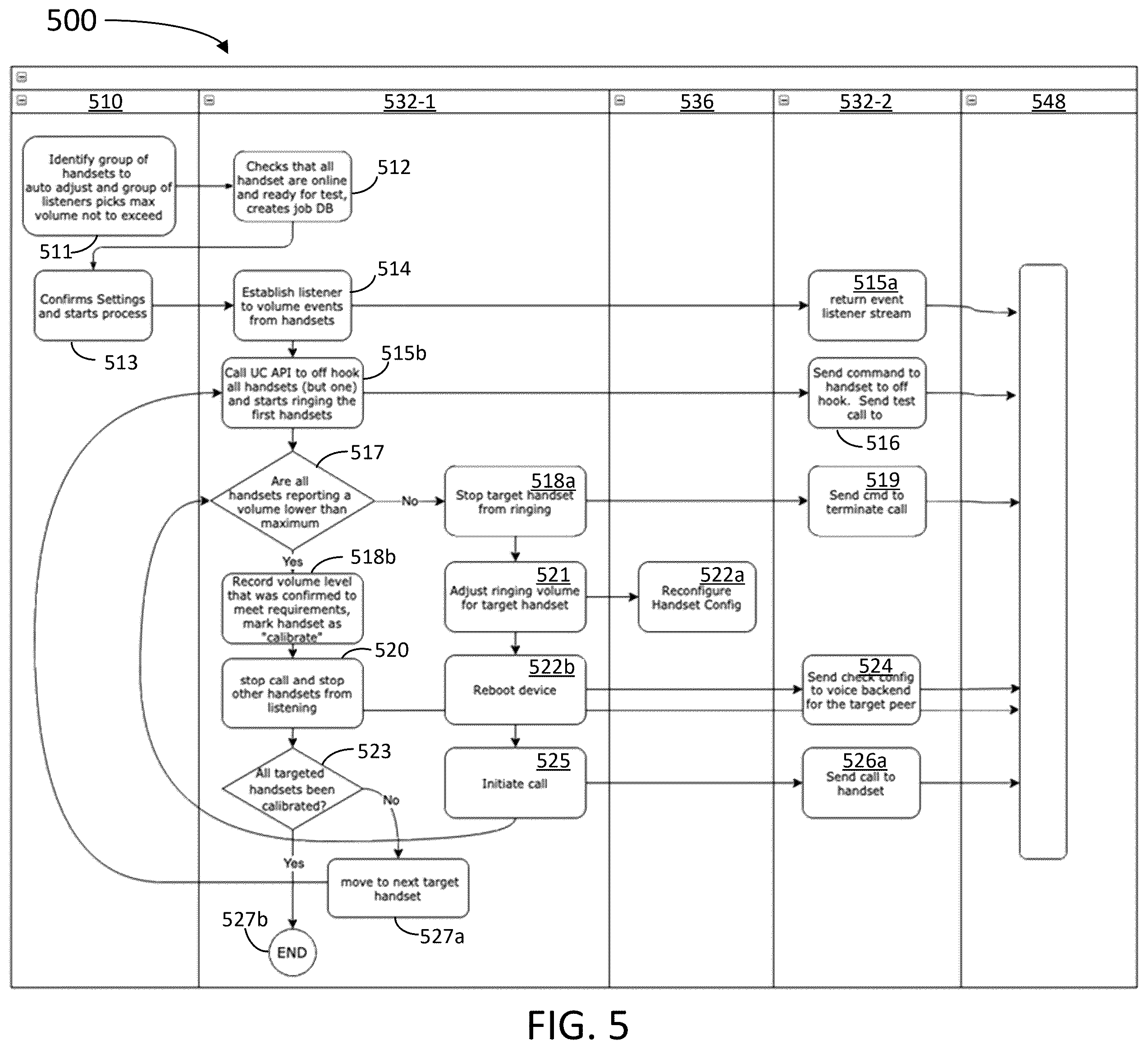 Patent US12395592 Figure 5 – Handset calibration and location