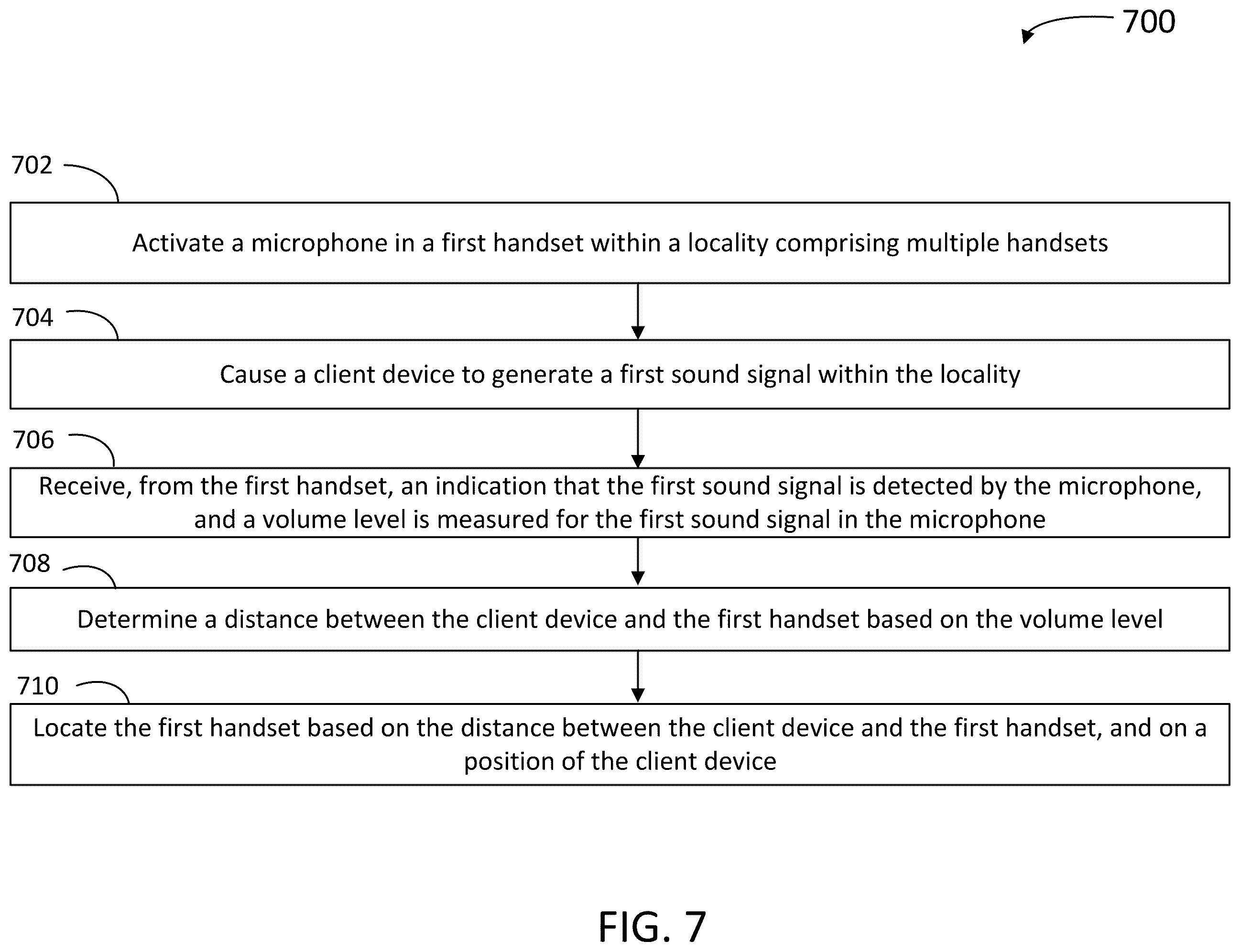 Patent US12395592 Figure 7 – Handset calibration and location