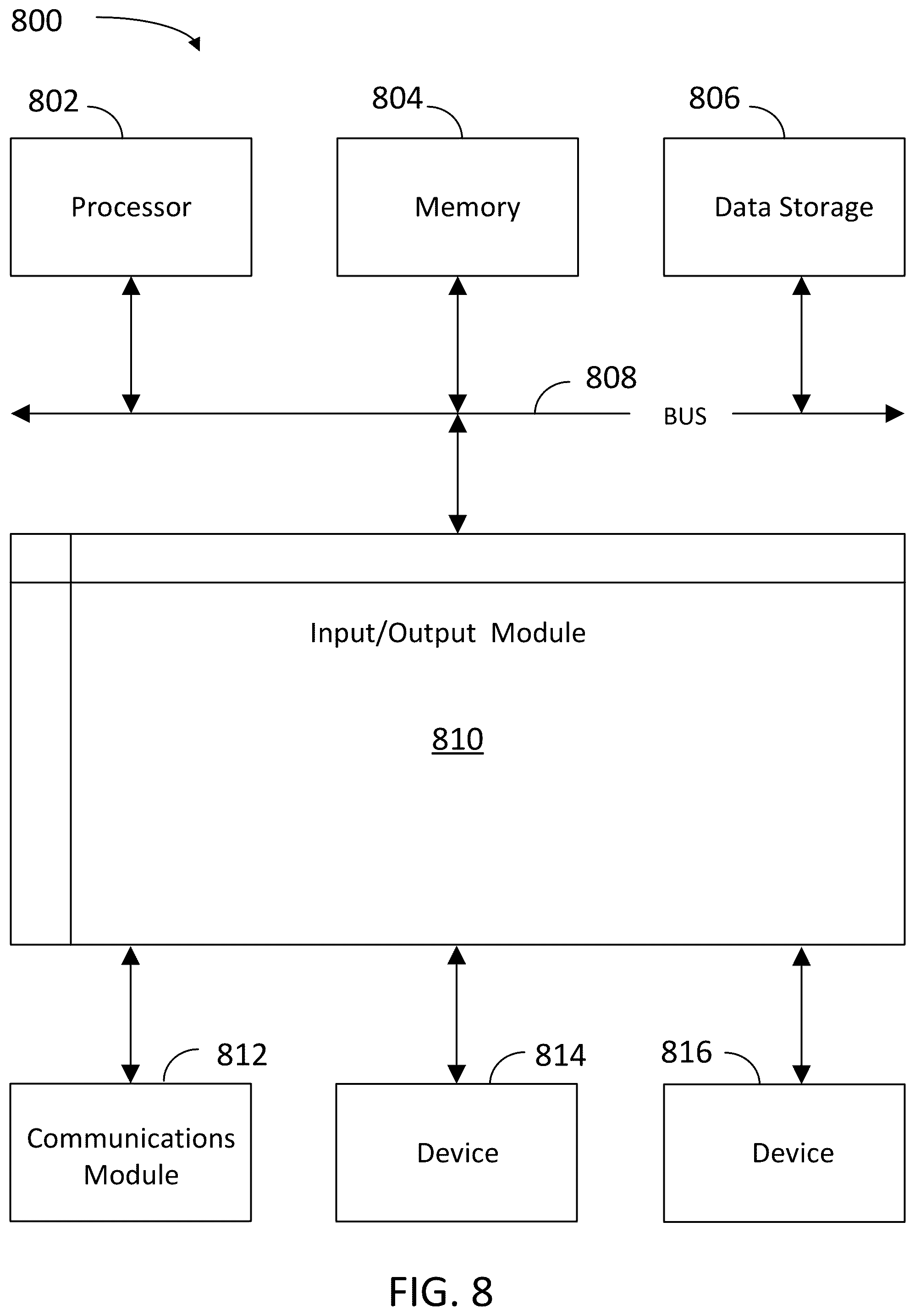 Patent US12395592 Figure 8 – Handset calibration and location