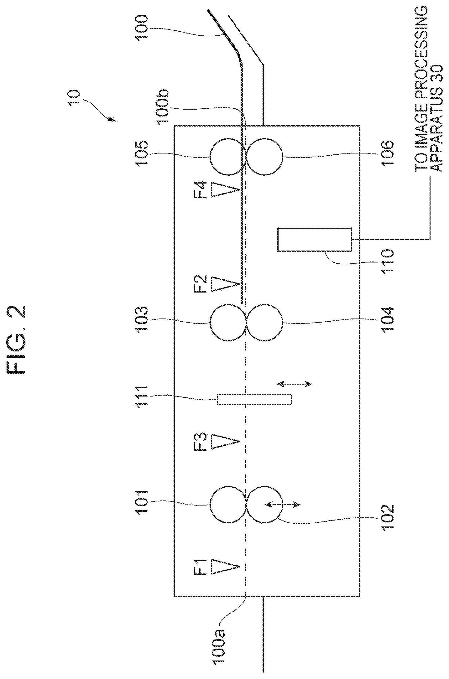 Patent US12395596 Figure 2 – Image processing apparatus, non-transitory computer readable medium, and method