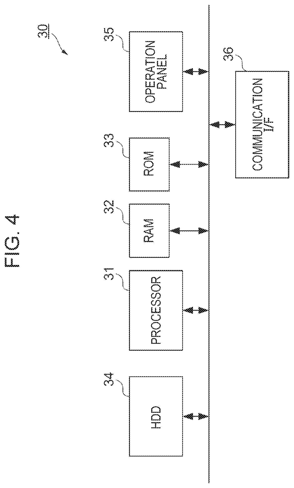 Patent US12395596 Figure 4 – Image processing apparatus, non-transitory computer readable medium, and method