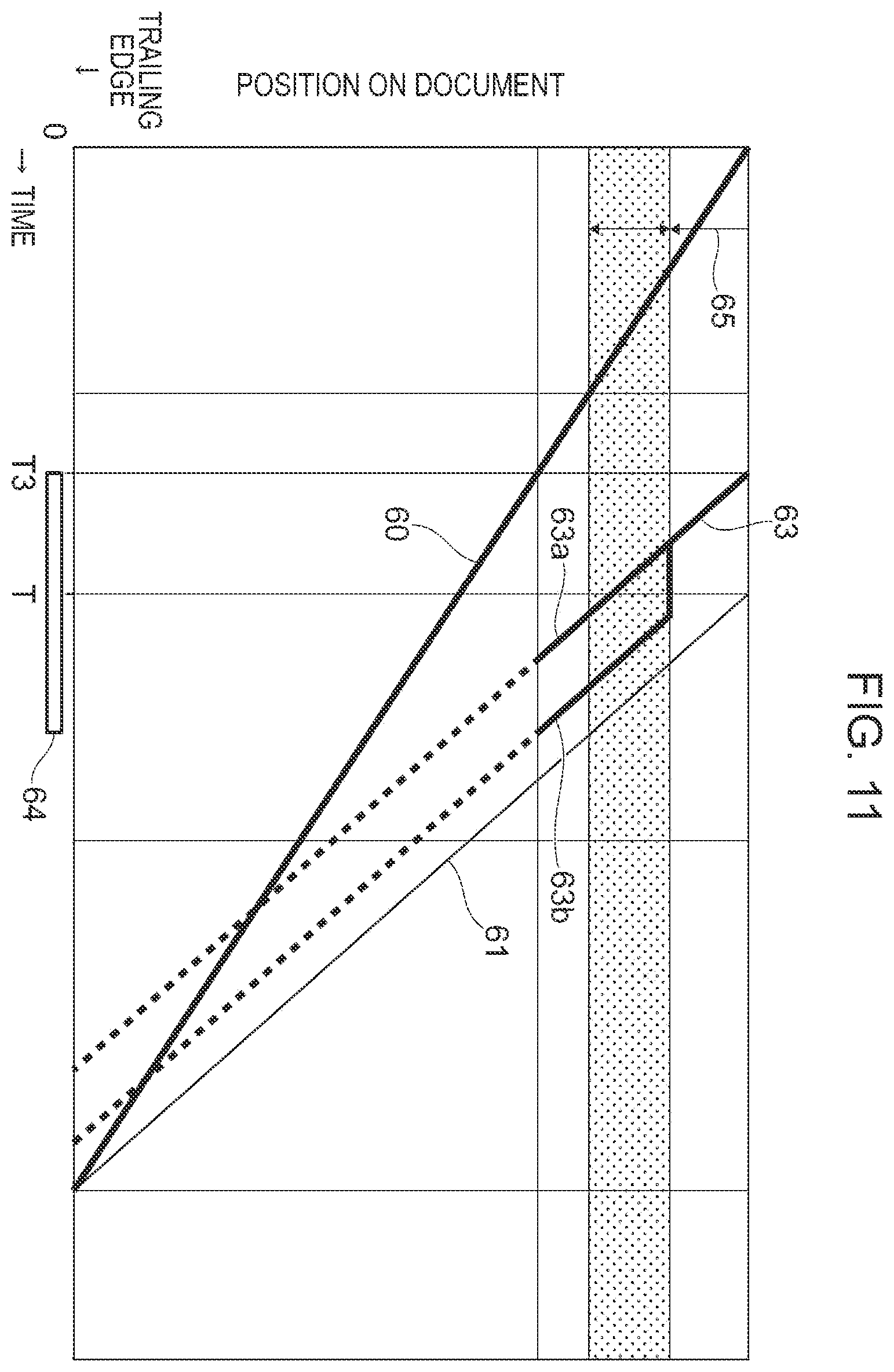 Patent US12395596 Figure 11 – Image processing apparatus, non-transitory computer readable medium, and method