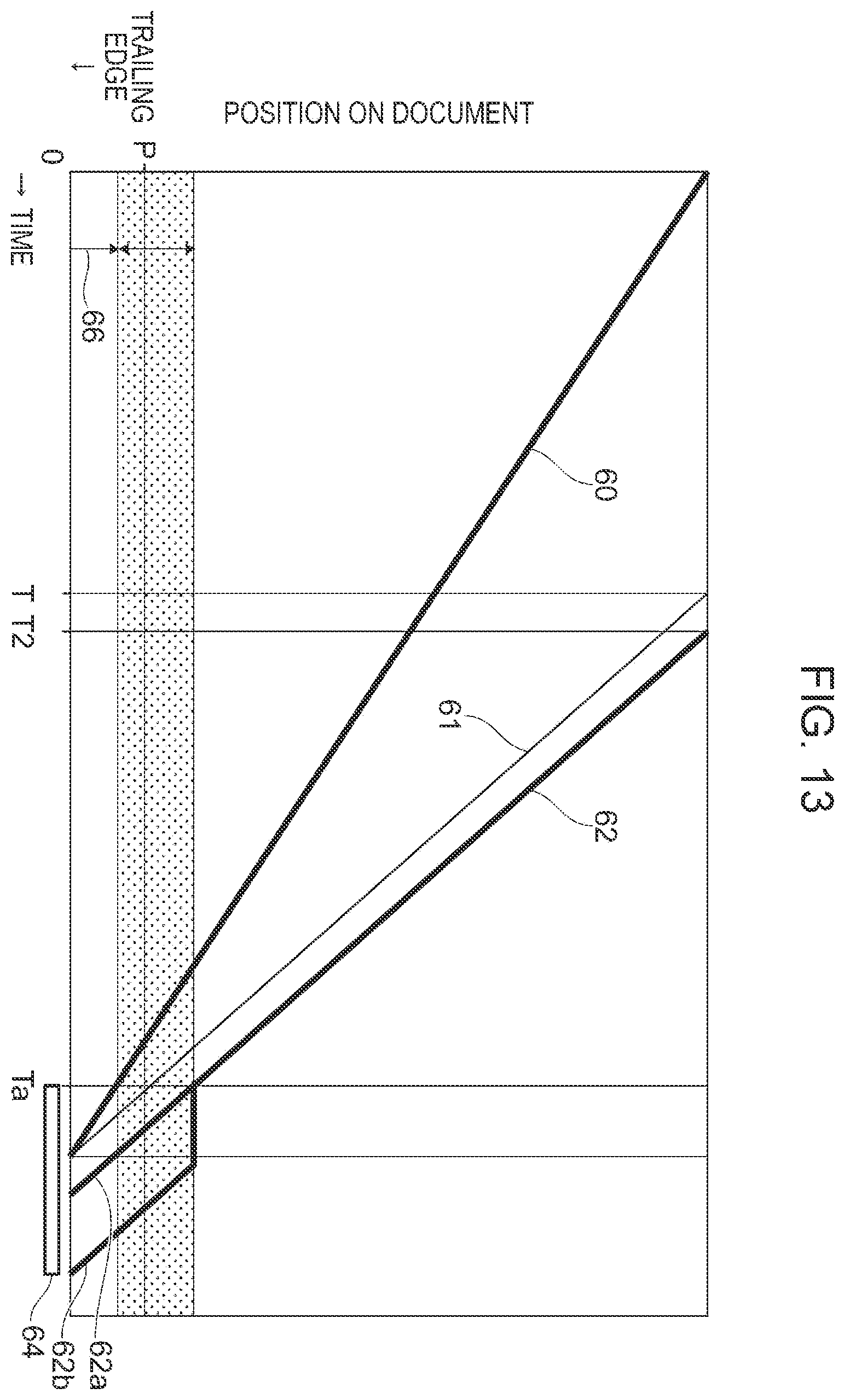 Patent US12395596 Figure 13 – Image processing apparatus, non-transitory computer readable medium, and method