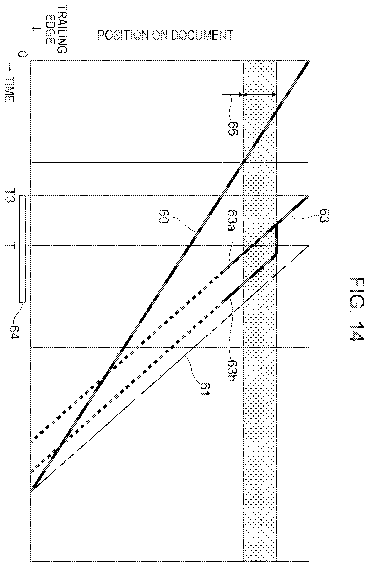 Patent US12395596 Figure 14 – Image processing apparatus, non-transitory computer readable medium, and method