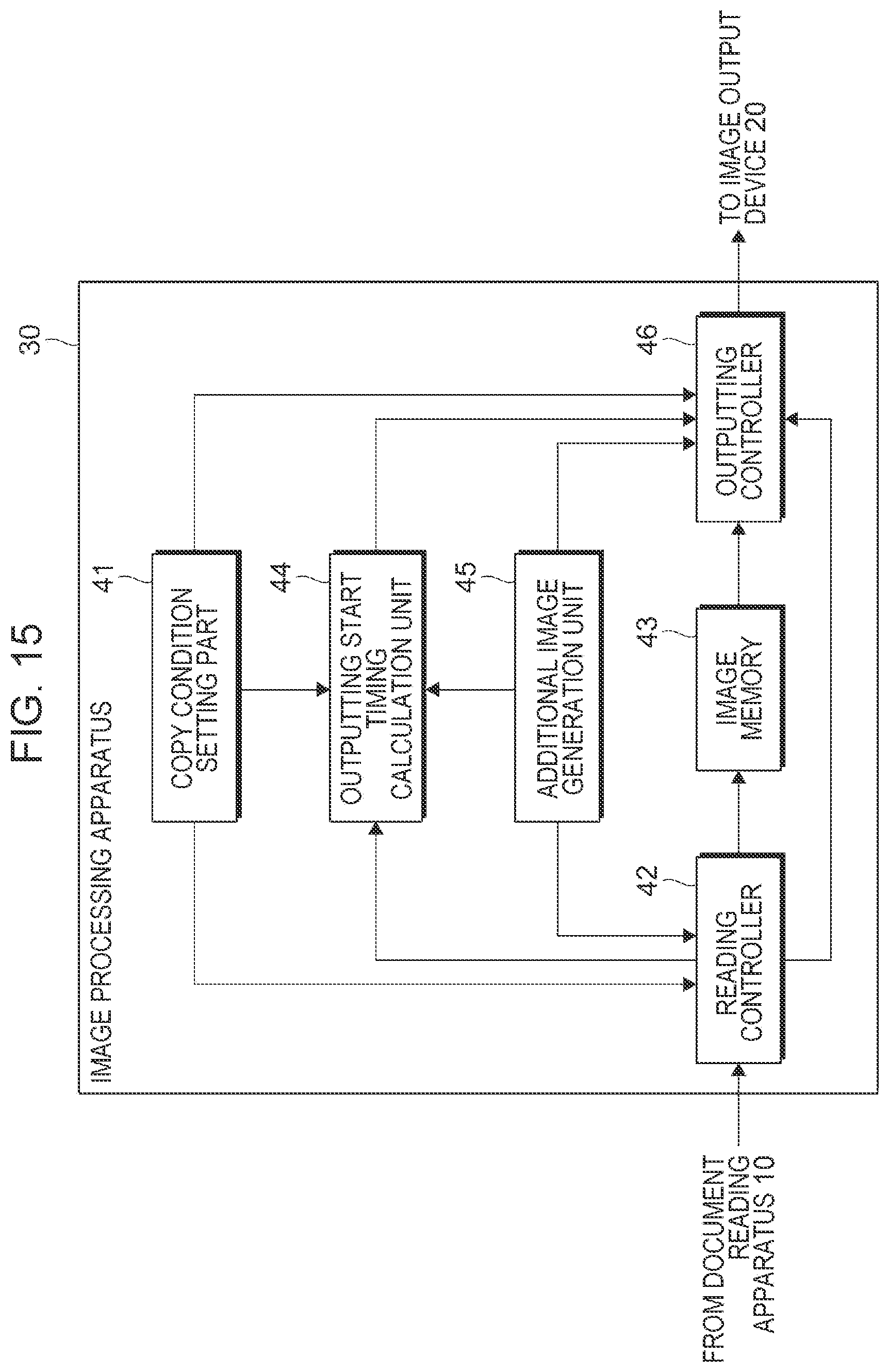 Patent US12395596 Figure 15 – Image processing apparatus, non-transitory computer readable medium, and method