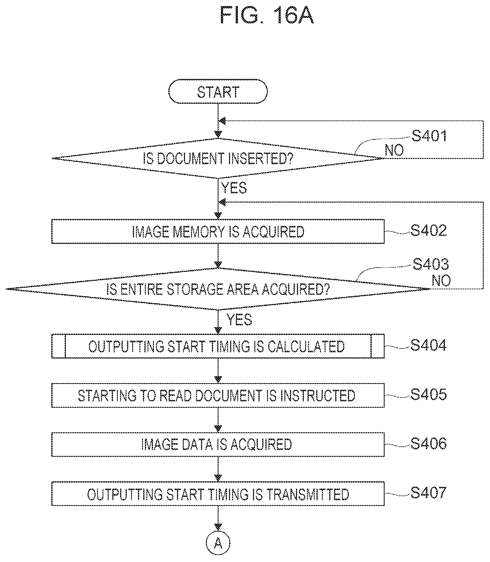 Patent US12395596 Figure 16 – Image processing apparatus, non-transitory computer readable medium, and method