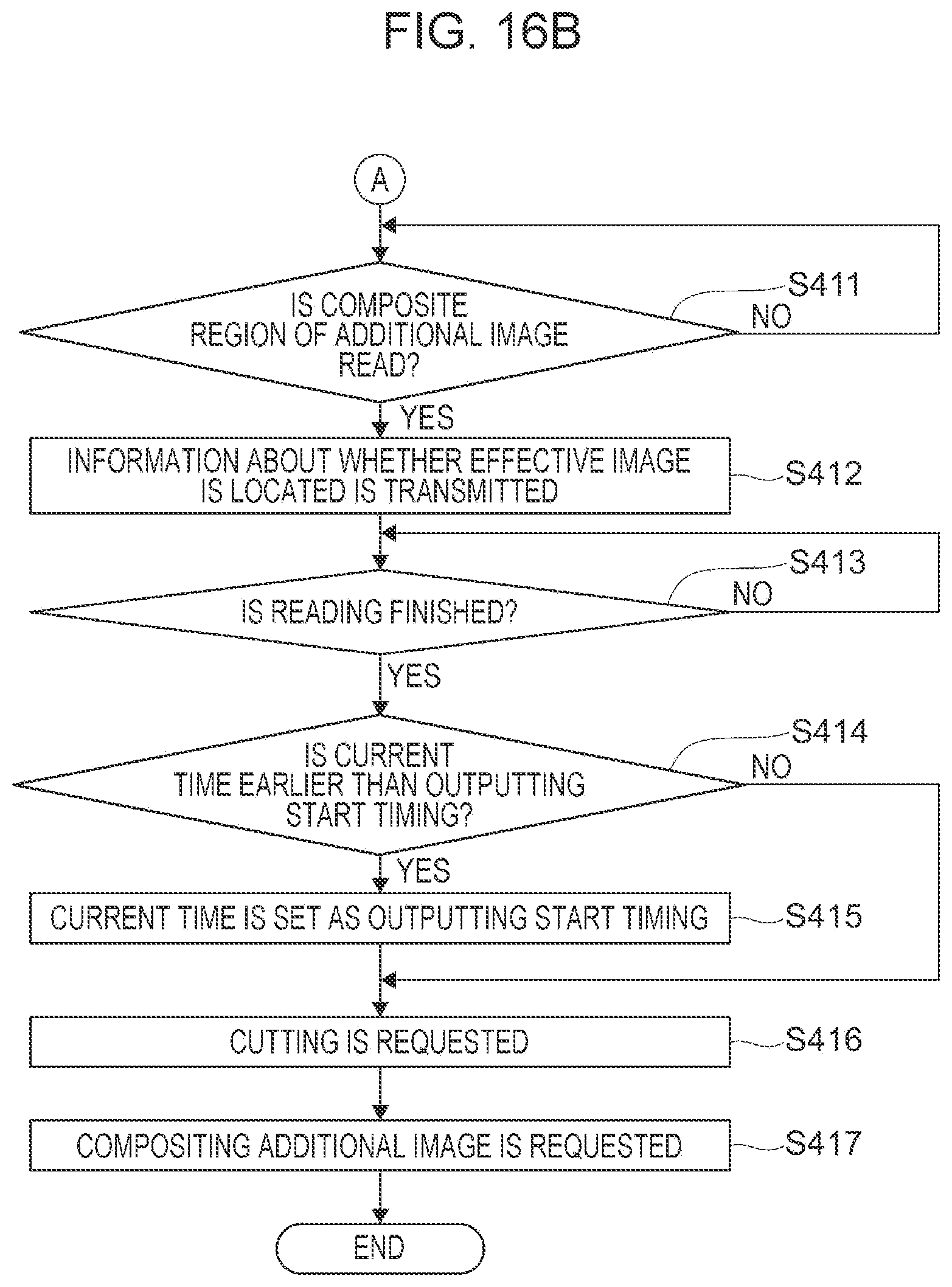 Patent US12395596 Figure 17 – Image processing apparatus, non-transitory computer readable medium, and method