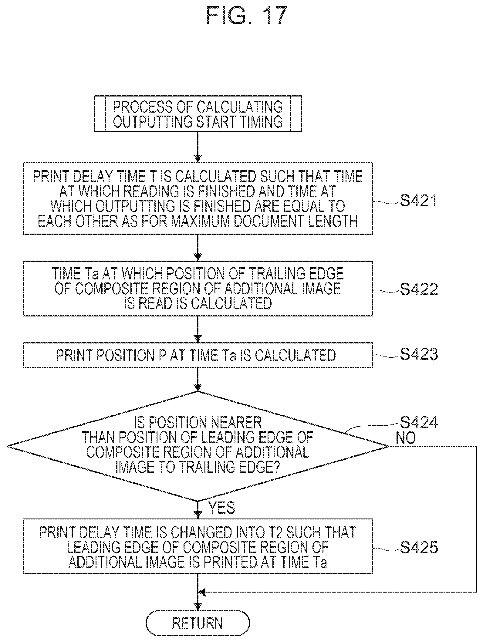 Patent US12395596 Figure 18 – Image processing apparatus, non-transitory computer readable medium, and method