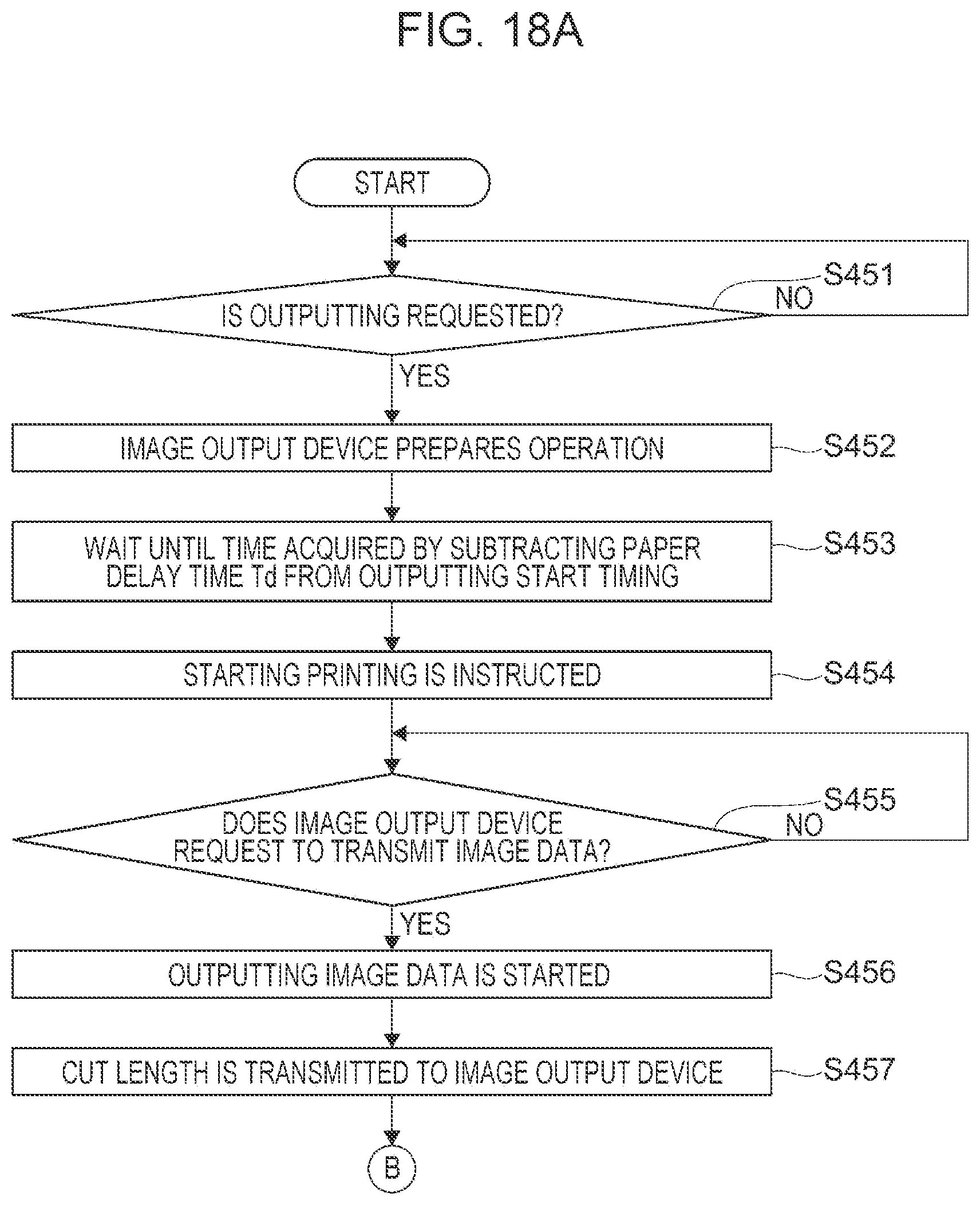 Patent US12395596 Figure 19 – Image processing apparatus, non-transitory computer readable medium, and method
