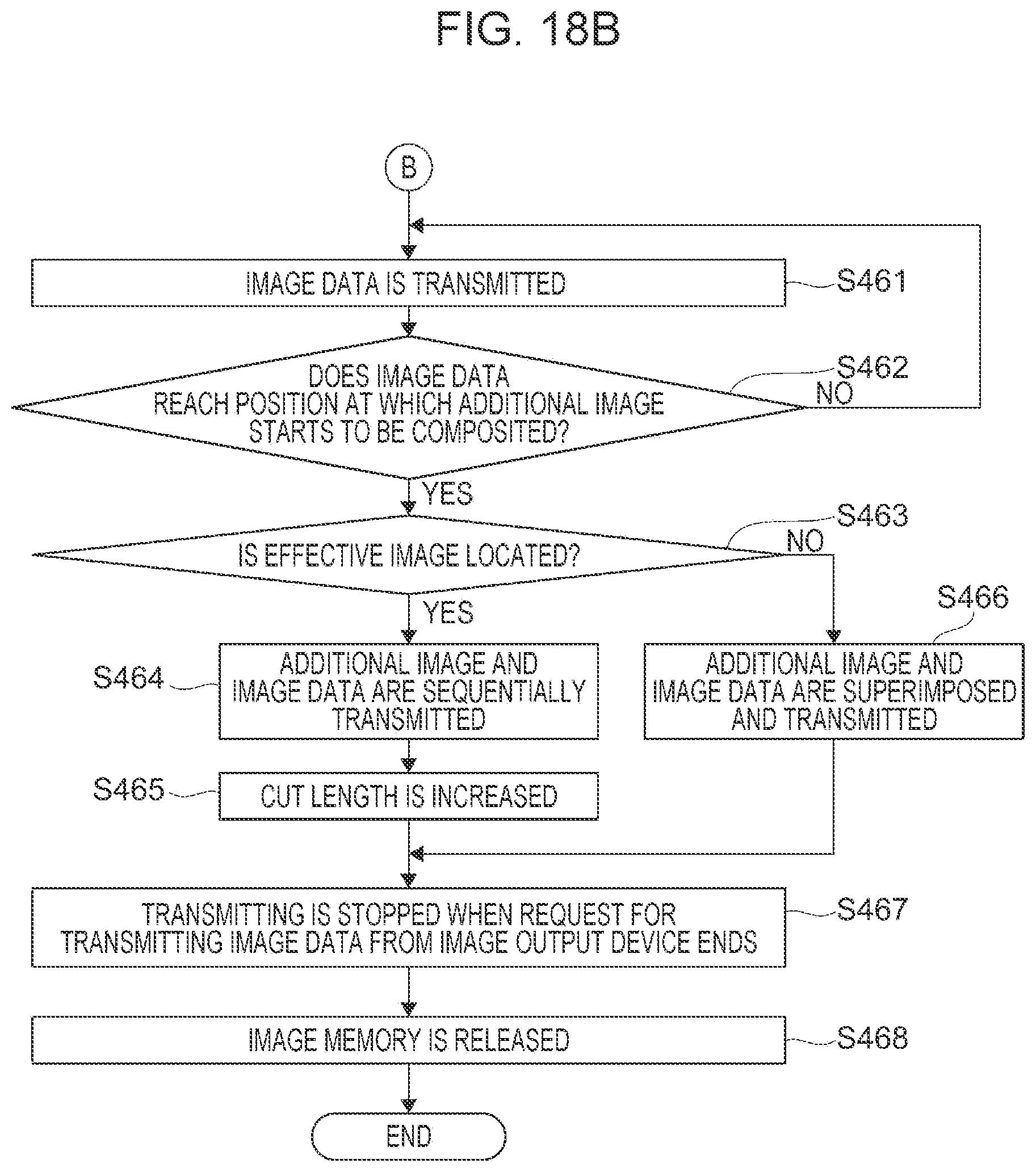 Patent US12395596 Figure 20 – Image processing apparatus, non-transitory computer readable medium, and method