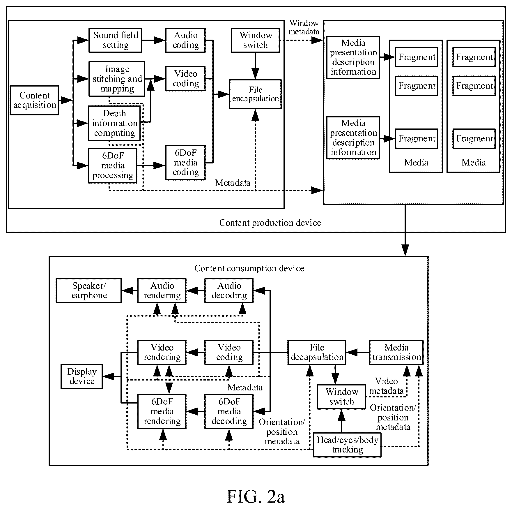Patent US12395615 Figure 4 – Data processing method and apparatus for immersive media, related device, and storage medium
