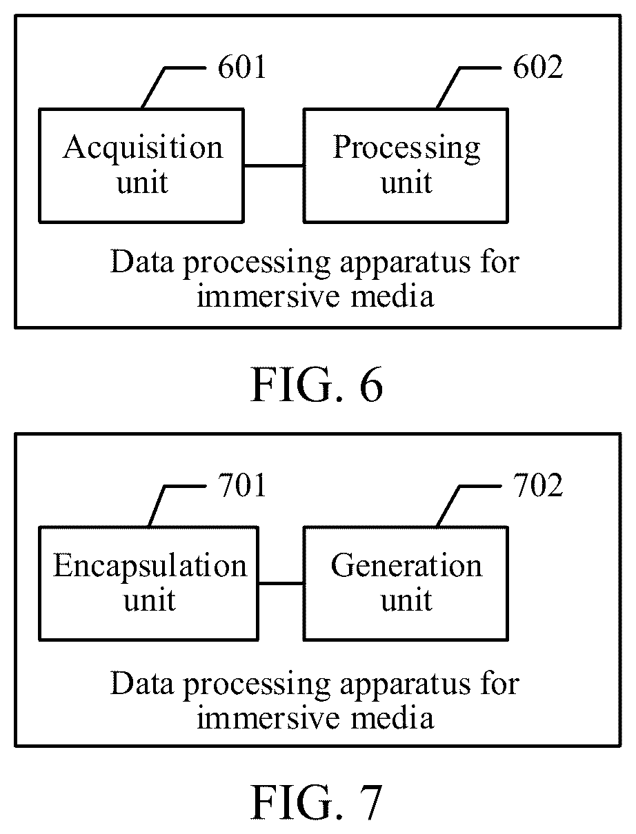 Patent US12395615 Figure 9 – Data processing method and apparatus for immersive media, related device, and storage medium